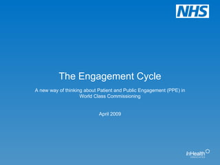 The Engagement Cycle A new way of thinking about Patient and Public Engagement (PPE) in World Class Commissioning April 2009 