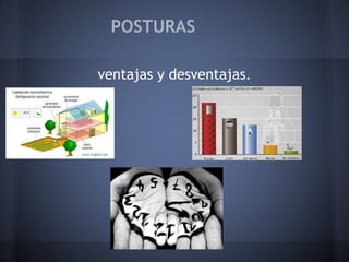 POSTURAS
ventajas y desventajas.

 