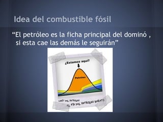 Idea del combustible fósil
“El petróleo es la ficha principal del dominó ,
si esta cae las demás le seguirán”

 