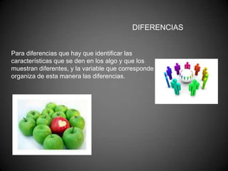 DIFERENCIAS


Para diferencias que hay que identificar las
características que se den en los algo y que los
muestran difer...