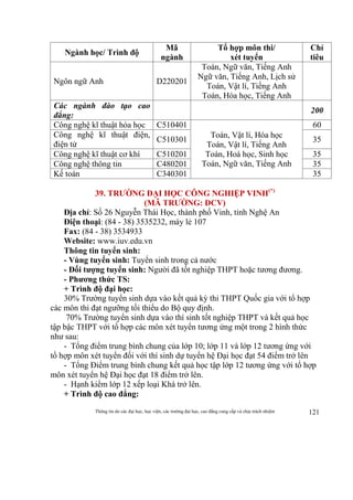 Thông tin do các đại học, học viện, các trường đại học, cao đẳng cung cấp và chịu trách nhiệm 121
Ngành học/ Trình độ
Mã
ngành
Tổ hợp môn thi/
xét tuyển
Chỉ
tiêu
Ngôn ngữ Anh D220201
Toán, Ngữ văn, Tiếng Anh
Ngữ văn, Tiếng Anh, Lịch sử
Toán, Vật lí, Tiếng Anh
Toán, Hóa học, Tiếng Anh
Các ngành đào tạo cao
đẳng:
200
Công nghệ kĩ thuật hóa học C510401
Toán, Vật lí, Hóa học
Toán, Vật lí, Tiếng Anh
Toán, Hoá học, Sinh học
Toán, Ngữ văn, Tiếng Anh
60
Công nghệ kĩ thuật điện,
điện tử
C510301 35
Công nghệ kĩ thuật cơ khí C510201 35
Công nghệ thông tin C480201 35
Kế toán C340301 35
39. TRƯỜNG ĐẠI HỌC CÔNG NGHIỆP VINH(*)
(MÃ TRƯỜNG: DCV)
Địa chỉ: Số 26 Nguyễn Thái Học, thành phố Vinh, tỉnh Nghệ An
Điện thoại: (84 - 38) 3535232, máy lẻ 107
Fax: (84 - 38) 3534933
Website: www.iuv.edu.vn
Thông tin tuyển sinh:
- Vùng tuyển sinh: Tuyển sinh trong cả nước
- Đối tượng tuyển sinh: Người đã tốt nghiệp THPT hoặc tương đương.
- Phương thức TS:
+ Trình độ đại học:
30% Trường tuyển sinh dựa vào kết quả kỳ thi THPT Quốc gia với tổ hợp
các môn thi đạt ngưỡng tối thiểu do Bộ quy định.
70% Trường tuyển sinh dựa vào thí sinh tốt nghiệp THPT và kết quả học
tập bậc THPT với tổ hợp các môn xét tuyển tương ứng một trong 2 hình thức
như sau:
- Tổng điểm trung bình chung của lớp 10; lớp 11 và lớp 12 tương ứng với
tổ hợp môn xét tuyển đối với thí sinh dự tuyển hệ Đại học đạt 54 điểm trở lên
- Tổng Điểm trung bình chung kết quả học tập lớp 12 tương ứng với tổ hợp
môn xét tuyển hệ Đại học đạt 18 điểm trở lên.
- Hạnh kiểm lớp 12 xếp loại Khá trở lên.
+ Trình độ cao đẳng:
 