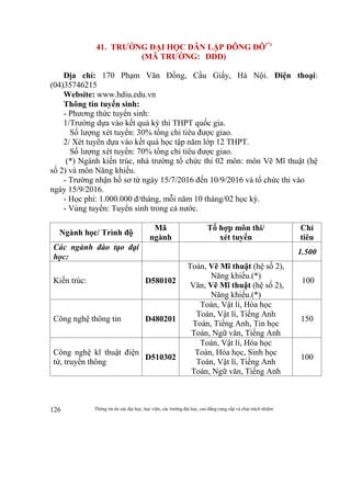 Thông tin do các đại học, học viện, các trường đại học, cao đẳng cung cấp và chịu trách nhiệm126
41. TRƯỜNG ĐẠI HỌC DÂN LẬP ĐÔNG ĐÔ(*)
(MÃ TRƯỜNG: DDD)
Địa chỉ: 170 Phạm Văn Đồng, Cầu Giấy, Hà Nội. Điện thoại:
(04)35746215
Website: www.hdiu.edu.vn
Thông tin tuyển sinh:
- Phương thức tuyển sinh:
1/Trường dựa vào kết quả kỳ thi THPT quốc gia.
Số lượng xét tuyển: 30% tổng chỉ tiêu được giao.
2/ Xét tuyển dựa vào kết quả học tập năm lớp 12 THPT.
Số lượng xét tuyển: 70% tổng chỉ tiêu được giao.
(*) Ngành kiến trúc, nhà trường tổ chức thi 02 môn: môn Vẽ Mĩ thuật (hệ
số 2) và môn Năng khiếu.
- Trường nhận hồ sơ từ ngày 15/7/2016 đến 10/9/2016 và tổ chức thi vào
ngày 15/9/2016.
- Học phí: 1.000.000 đ/tháng, mỗi năm 10 tháng/02 học kỳ.
- Vùng tuyển: Tuyển sinh trong cả nước.
Ngành học/ Trình độ
Mã
ngành
Tổ hợp môn thi/
xét tuyển
Chỉ
tiêu
Các ngành đào tạo đại
học:
1.500
Kiến trúc: D580102
Toán, Vẽ Mĩ thuật (hệ số 2),
Năng khiếu.(*)
Văn, Vẽ Mĩ thuật (hệ số 2),
Năng khiếu.(*)
100
Công nghệ thông tin D480201
Toán, Vật lí, Hóa học
Toán, Vật lí, Tiếng Anh
Toán, Tiếng Anh, Tin học
Toán, Ngữ văn, Tiếng Anh
150
Công nghệ kĩ thuật điện
tử, truyền thông
D510302
Toán, Vật lí, Hóa học
Toán, Hóa học, Sinh học
Toán, Vật lí, Tiếng Anh
Toán, Ngữ văn, Tiếng Anh
100
 