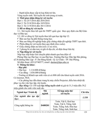 Thông tin do các đại học, học viện, các trường đại học, cao đẳng cung cấp và chịu trách nhiệm 129
- Hạnh kiểm được xếp từ loại Khá trở lên.
Vùng tuyển sinh: Xét tuyển thí sinh trong cả nước.
2. Thời gian nhận đăng ký xét tuyển:
Đợt 1: Từ 25/7/2016 đến 20/8/2016
Đợt 2: Từ 21/8/2016 đến 10/9/2016
Đợt 3: Từ 11/9/2016 đến 30/11/2016
3. Hồ sơ đăng ký xét tuyển
3.1. Xét tuyển theo kết quả thi THPT quốc gia: theo quy định của Bộ Giáo
dục và Đào tạo.
3.2. Hồ sơ đăng ký Xét tuyển theo kết quả học tập lớp 12:
 Bản sao học bạ phổ thông trung học.
 Bản sao bằng tốt nghiệp hoặc giấy chứng nhận tốt nghiệp THPT tạm thời.
 Phiếu đăng ký xét tuyển theo quy định (theo mẫu).
 Giấy chứng nhận ưu tiên (nếu có ưu tiên).
 2 phong bì có dán tem và ghi rõ địa chỉ, số điện thoại liên hệ.
4. Nộp đăng ký xét tuyển
Nộp trực tiếp hoặc Gửi chuyển phát nhanh qua bưu điện về
Phòng Đào tạo Đại học và sau Đại học, Trường Đại học Dân lập Hải phòng,
số 36 đường Dân Lập - P. Dư Hàng Kênh - Q. Lê Chân - TP. Hải Phòng.
Số điện thoại: (031)3740577; email: daotao@hpu.edu.vn
5. Thông tin khác:
- Học phí:
+ Đại học: 1.114.000 đ/tháng
+ Cao đẳng: 1.036.000 đ/tháng
- Trường có Khách sạn sinh viên có có 800 chỗ cho khoá tuyển sinh 2016.
Có Internet, Wifi.
+ Các phòng học đều được trang bị máy chiếu Projecter, điều hòa nhiệt độ
phục vụ cho việc học tập, rèn luyện.
- Học bổng: Có 150 xuất học bổng tuyển sinh trị giá từ 31,3 triệu đến 39,2
triệu giành cho sinh viên xuất sắc.
Ngành học/ Trình độ
Mã
ngành
Tổ hợp môn thi/
xét tuyển
Chỉ tiêu
Các ngành đào tạo đại
học:
1.550
Công nghệ thông tin D480201
Toán, Vật lí, Hoá học
Toán, Vật lí, Tiếng Anh
Toán, Tiếng Anh, Hóa học
Toán, Tiếng Anh, Sinh học
 