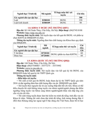 Thông tin do các đại học, học viện, các trường đại học, cao đẳng cung cấp và chịu trách nhiệm34
Ngành học/ Trình độ Mã ngành
Tổ hợp môn thi/ xét
tuyển
Chỉ tiêu
Các ngành đào tạo đại học 300
Luật D380101 ĐGNL 220
Luật kinh doanh D380109 ĐGNL 80
1.8. KHOA Y DƯỢC (MÃ TRƯỜNG QHY)
Địa chỉ: Số 144 Xuân Thủy, Cầu Giấy, Hà Nội; Điện thoại: (04)3745.0188
Website: http://smp.vnu.edu.vn/
Phương thức tuyển sinh: Xét tuyển dựa vào kết quả thi ĐGNL với phần tự
chọn KHTN do ĐHQGHN tổ chức.
Thông tin tuyển sinh: Ngưỡng đảm bảo chất lượng của Khoa theo quy định
của ĐHQGHN.
Ngành học/ Trình độ
Mã
ngành
Tổ hợp môn thi/ xét tuyển
Chỉ
tiêu
Các ngành đào tạo đại học 120
Y đa khoa D720101
ĐGNL (phần tự chọn KHTN)
60
Dược học D720401 60
1.9. KHOA QUỐC TẾ (MÃ TRƯỜNG QHQ)
Địa chỉ: 144 Xuân Thủy, Cầu Giấy, Hà Nội;
Điện thoại: (04)37548065 - 35577275 - 35575992
Website: www.is.vnu.edu.vn
Phương thức tuyển sinh: Xét tuyển dựa vào kết quả kỳ thi ĐGNL của
ĐHQGHN hoặc kết quả kỳ thi THPT Quốc gia.
Thông tin tuyển sinh:
- Điều kiện xét tuyển:
+ Thí sinh có kết quả thi ĐGNL hoặc tham dự kỳ thi THPT Quốc gia năm
2016 và đạt ngưỡng đảm bảo chất lượng đầu vào do ĐHQGHN quy định.
+ Xét tuyển theo nguyên tắc từ cao xuống thấp đến hết chỉ tiêu. Khoa có thể
điều chuyển thí sinh không trúng tuyển vào nhóm ngành/ngành nhưng đạt điểm
ngưỡng trúng tuyển vào Khoa sang nhóm ngành/ngành khác nếu đáp ứng yêu
cầu và còn chỉ tiêu.
+ Thí sinh trúng tuyển được làm bài kiểm tra trình độ tiếng Anh đầu vào do
Khoa tổ chức. Những thí sinh chưa đạt trình độ tiếng Anh tương đương Bậc 4
(B2) theo Khung năng lực ngoại ngữ 6 bậc dùng cho Việt Nam, được bố trí học
 
