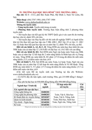 Thông tin do các đại học, học viện, các trường đại học, cao đẳng cung cấp và chịu trách nhiệm 161
55. TRƯỜNG ĐẠI HỌC HOÀ BÌNH(*)
(MÃ TRƯỜNG: HBU)
Địa chỉ: Số 8 - CC2, phố Bùi Xuân Phái, Mỹ Đình 2, Nam Từ Liêm, Hà
Nội.
Điện thoại: (04) 3787 1901; (04) 3787 1904
Website: www.daihochoabinh.edu.vn
Thông tin tuyển sinh:
- Vùng tuyển sinh: Tuyển sinh trong cả nước
- Phương thức tuyển sinh: Trường thực hiện đồng thời 2 phương thức
tuyển sinh:
+ Xét tuyển dựa vào kết quả kỳ thi THPT Quốc gia ở các cụm thi do trường
đại học chủ trì, dành 30% chỉ tiêu.
+ Xét tuyển dựa vào Học bạ đối với thí sinh tốt nghiệp THPT có hạnh kiểm
khá trở lên theo kết quả học tập của 5 HK (HK1, HK2 lớp 10 và lớp 11; HK1
lớp 12) hoặc theo kết quả học tập của cả năm lớp 12, dành 70% chỉ tiêu, cụ thể:
Đối với các Khối A, A1, B, C, D: Tổng ĐTB các môn học theo khối thi của
5HK hoặc của cả năm lớp 12 ≥18.0 đối với đại học và ≥16.5 đối với cao đẳng
Đối với các Khối H, H1: Xét ĐTB môn Ngữ văn hoặc môn Toán của 5HK
hoặc của cả năm lớp 12 kết hợp thi 2 môn năng khiếu là Hình họa chì và Trang
trí màu. Tổng ĐTB các môn khối H, H1 phải ≥17.0 trong đó điểm thi mỗi môn
năng khiếu ≥5.5 và điểm môn văn hóa ≥6.0
Đối với Khối V, V1: Xét ĐTB các môn Toán, Lý hoặc Toán, Ngữ văn của
5HK hoặc của cả năm lớp 12 kết hợp thi môn năng khiếu là Vẽ Mĩ thuật. Tổng
ĐTB các môn khối V, V1 phải ≥17.5 trong đó điểm thi môn năng khiếu ≥5.5 và
điểm mỗi môn văn hóa ≥6.0
(Chi tiết xem Đề án tuyển sinh của Trường tại địa chỉ Website:
www.daihochoabinh.edu.vn)
- Có KTX đầy đủ tiện nghi, cách trường 50m, giá 215.000 đồng/1 tháng/1
sinh viên
- Học phí hệ đại học từ 950.000 đồng/tháng đến 990.000 đồng/tháng
Ngành học/ Trình độ
Mã
ngành
Tổ hợp môn thi/
xét tuyển
Chỉ
tiêu
Các ngành đào tạo đại học: 700
Công nghệ thông tin D480201
Toán, Vật lí, Hóa học
Toán, Vật lí, Tiếng Anh
Toán, Hoá học, Sinh học
Toán, Ngữ văn, Tiếng Anh
Công nghệ đa phương tiện D408203
Kĩ thuật điện tử, truyền thông D520207
Quản trị kinh doanh D340101
Tài chính - Ngân hàng D340201
Kế toán D340301
 