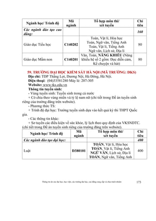 Thông tin do các đại học, học viện, các trường đại học, cao đẳng cung cấp và chịu trách nhiệm 173
Ngành học/ Trình độ
Mã
ngành
Tổ hợp môn thi/
xét tuyển
Chỉ
tiêu
Các ngành đào tạo cao
đẳng:
160
Giáo dục Tiểu học C140202
Toán, Vật lí, Hóa học
Toán, Ngữ văn, Tiếng Anh
Toán, Vật lí, Tiếng Anh
Ngữ văn, Lịch sử, Địa lí
80
Giáo dục Mầm non C140201
Văn, Toán, NĂNG KHIẾU (Năng
khiếu hệ số 2 gồm: Đọc diễn cảm,
Kể chuyện và hát)
80
59. TRƯỜNG ĐẠI HỌC KIỂM SÁT HÀ NỘI (MÃ TRƯỜNG: DKS)
Địa chỉ: TDP Thắng Lợi, Dương Nội, Hà Đông, Hà Nội.
Điện thoại: (04)33581280 Máy lẻ: 207-305
Website: www.tks.edu.vn
Thông tin tuyển sinh:
- Vùng tuyển sinh: Tuyển sinh trong cả nước
+ Có chia theo vùng miền và tỷ lệ nam nữ (chi tiết trong Đề án tuyển sinh
riêng của trường đăng trên website).
- Phương thức TS:
+ Trình độ đại học: Trường tuyển sinh dựa vào kết quả kỳ thi THPT Quốc
gia.
- Các thông tin khác:
+ Sơ tuyển các điều kiện về sức khỏe, lý lịch theo quy định của VKSNDTC.
(chi tiết trong Đề án tuyển sinh riêng của trường đăng trên website).
Ngành học/ Trình độ
Mã
ngành
Tổ hợp môn thi/
xét tuyển
Chỉ
tiêu
Các ngành đào tạo đại học: 400
Luật D380101
TOÁN, Vật lí, Hóa học
TOÁN, Vật lí, Tiếng Anh
NGỮ VĂN, Lịch sử, Địa lí
TOÁN, Ngữ văn, Tiếng Anh
400
 
