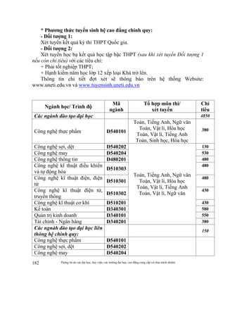 Thông tin do các đại học, học viện, các trường đại học, cao đẳng cung cấp và chịu trách nhiệm182
* Phương thức tuyển sinh hệ cao đẳng chính quy:
- Đối tượng 1:
Xét tuyển kết quả kỳ thi THPT Quốc gia.
- Đối tượng 2:
Xét tuyển học bạ kết quả học tập bậc THPT (sau khi xét tuyển Đối tượng 1
nếu còn chỉ tiêu) với các tiêu chí:
+ Phải tốt nghiệp THPT;
+ Hạnh kiểm năm học lớp 12 xếp loại Khá trở lên.
Thông tin chi tiết đợt xét sẽ thông báo trên hệ thống Website:
www.uneti.edu.vn và www.tuyensinh.uneti.edu.vn
Ngành học/ Trình độ
Mã
ngành
Tổ hợp môn thi/
xét tuyển
Chỉ
tiêu
Các ngành đào tạo đại học 4850
Công nghệ thực phẩm D540101
Toán, Tiếng Anh, Ngữ văn
Toán, Vật lí, Hóa học
Toán, Vật lí, Tiếng Anh
Toán, Sinh học, Hóa học
380
Công nghệ sợi, dệt D540202
Toán, Tiếng Anh, Ngữ văn
Toán, Vật lí, Hóa học
Toán, Vật lí, Tiếng Anh
Toán, Vật lí, Ngữ văn
130
Công nghệ may D540204 530
Công nghệ thông tin D480201 480
Công nghệ kĩ thuật điều khiển
và tự động hóa
D510303
480
Công nghệ kĩ thuật điện, điện
tử
D510301
480
Công nghệ kĩ thuật điện tử,
truyền thông
D510302
430
Công nghệ kĩ thuật cơ khí D510201 430
Kế toán D340301 580
Quản trị kinh doanh D340101 550
Tài chính - Ngân hàng D340201 380
Các ngnàh đào tạo đại học liên
thông hệ chính quy:
150
Công nghệ thực phẩm D540101
Công nghệ sợi, dệt D540202
Công nghệ may D540204
 