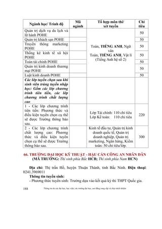 Thông tin do các đại học, học viện, các trường đại học, cao đẳng cung cấp và chịu trách nhiệm188
Ngành học/ Trình độ
Mã
ngành
Tổ hợp môn thi/
xét tuyển
Chỉ
tiêu
Quản trị dịch vụ du lịch và
lữ hành POHE
Toán, TIẾNG ANH, Ngữ
văn
Toán, TIẾNG ANH, Vật lí
(Tiếng Anh hệ số 2)
50
Quản trị khách sạn POHE 50
Truyền thông marketing
POHE
50
Thống kê kinh tế xã hội
POHE
50
Toán tài chính POHE 50
Quản trị kinh doanh thương
mại POHE
50
Luật kinh doanh POHE 50
Các lớp tuyển chọn sau khi
sinh viên trúng tuyển nhập
học: Gồm các lớp chương
trình tiên tiến, các lớp
chương trình chất lượng
cao
1 - Các lớp chương trình
tiên tiến: Phương thức và
điều kiện tuyển chọn cụ thể
sẽ được Trường thông báo
sau.
Lớp Tài chính: 110 chỉ tiêu
Lớp Kế toán: 110 chỉ tiêu
220
2 - Các lớp chương trình
chất lượng cao: Phương
thức và điều kiện tuyển
chọn cụ thể sẽ được Trường
thông báo sau.
Kinh tế đầu tư, Quản trị kinh
doanh quốc tế, Quản trị
doanh nghiệp, Quản trị
marketing, Ngân hàng, Kiểm
toán: 50 chỉ tiêu/lớp.
300
66. TRƯỜNG ĐẠI HỌC KỸ THUẬT - HẬU CẦN CÔNG AN NHÂN DÂN
(MÃ TRƯỜNG: Thí sinh phía Bắc HCB; Thí sinh phía Nam HCN)
Địa chỉ: Thị trấn Hồ, huyện Thuận Thành, tỉnh Bắc Ninh. Điện thoại:
0241.3969011
Thông tin tuyển sinh:
- Phương thức tuyển sinh: Trường dựa vào kết quả kỳ thi THPT Quốc gia.
 