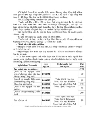 Thông tin do các đại học, học viện, các trường đại học, cao đẳng cung cấp và chịu trách nhiệm 191
+ (*) Ngành Quản lí tài nguyên thiên nhiên: đào tạo bằng tiếng Anh với sự
tham gia của Đại học tổng hợp Colorado - Hoa Kỳ, hỗ trợ SV học tiếng Anh
trong 6 - 12 tháng đầu, học phí 1.500.000 đồng/tháng, học bổng
1.000.000đồng/ tháng cho sinh viên khá, giỏi.
+ Tuyển sinh Dự bị ĐH: 130 chỉ tiêu. Xét tuyển thí sinh dự thi các khối
A00, A01, A02, B00, D01, D07, D08, D10 thuộc đối tượng 01, khu vực 1 sẽ
được xét tuyển vào hệ dự bị, sau 8 tháng học dự bị đại học (không phải đóng học
phí và được cấp học bổng) sẽ được xét vào học đại học hệ chính quy.
+ Xét tuyển thẳng vào đại học: áp dụng cho thí sinh thuộc 62 huyện nghèo,
chỉ tiêu: 100.
+ Số chỗ ở trong kí túc xá cho khóa TS 2016: 1500.
+ Tuyển sinh các bậc, các hệ, các loại hình đào tạo, chi tiết tham khảo tại
Website: www.vfu.edu.vn; tại mục TUYỂN SINH 2016.
- Chính sách đối với người học:
+ Học phí (ở thời điểm hiện tại): 150.000 đồng/1tín chỉ (cả khóa học tổng số
từ 125 - 142 tín chỉ).
+ Học bổng (ở thời điểm hiện tại): xét cho 50 - 60% số sinh viên có kết quả
học tập tốt nhất.
+ Du học nước ngoài: sinh viên được xét đi du học ở nước ngoài theo
nguyện vọng cá nhân, dựa trên các chương trình liên kết đào tạo với nước ngoài
của trường Đại học Lâm nghiệp.
Ngành học/ Trình độ
Mã
ngành
Tổ hợp môn thi/
xét tuyển
Chỉ
tiêu
Các ngành đào tạo đại học: 2190
Quản lí tài nguyên thiên
nhiên*(chương trình tiên tiến
đào tạo bằng Tiếng Anh)
D908532
Toán, Vật lí, Hóa học
Toán, Hóa học, Sinh học
Toán, Ngữ văn, Tiếng Anh
Toán, Địa lí, Tiếng Anh
60
Quản lí tài nguyên thiên nhiên
(đào tạo bằng tiếng Việt)
D908532 60
Khoa học môi trường D440301 170
Quản lí tài nguyên và môi
trường
D850101 50
Quản lí tài nguyên rừng (Kiểm
lâm)
D620211 200
Bảo vệ thực vật D620112
Toán, Vật lí, Hóa học
Toán, Vật lí, Tiếng Anh
Toán, Hóa học, Sinh học
Toán, Ngữ văn, Tiếng Anh
50
 