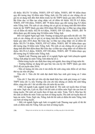 Thông tin do các đại học, học viện, các trường đại học, cao đẳng cung cấp và chịu trách nhiệm196
tối thiểu: IELTS 7.0 điểm, TOEFL ITP 627 điểm, TOEFL iBT 95 điểm được
quy đổi tương ứng 10 điểm môn Tiếng Anh; (ii) Thí sinh có các chứng chỉ có
giá trị sử dụng tính đến thời điểm trước kỳ thi THPT Quốc gia năm 2016 được
Bộ Giáo dục và Đào tạo công nhận với số điểm tối thiểu: IELTS 6.5 điểm,
TOEFL ITP 550 điểm, TOEFL iBT 79 điểm được quy đổi tương ứng 9,5 điểm
môn Tiếng Anh; Thí sinh có các chứng chỉ có giá trị sử dụng tính đến thời điểm
trước kỳ thi THPT Quốc gia năm 2016 được Bộ Giáo dục và Đào tạo công nhận
với số điểm tối thiểu: IELTS 6.0 điểm, TOEFL ITP 525 điểm, TOEFL iBT 70
điểm được quy đổi tương ứng 9,0 điểm môn Tiếng Anh.
Đối với ngành Ngôn ngữ Anh: Trường sử dụng kết quả miễn thi đối với: Thí
sinh có các chứng chỉ có giá trị sử dụng tính đến thời điểm trước kỳ thi THPT
Quốc gia năm 2016 được Bộ Giáo dục và Đào tạo công nhận với số điểm tối
thiểu: IELTS 7.0 điểm, TOEFL ITP 627 điểm, TOEFL iBT 95 điểm được quy
đổi tương ứng 10 điểm môn Tiếng Anh; Thí sinh có các chứng chỉ có giá trị sử
dụng tính đến thời điểm được Bộ Giáo dục và Đào tạo công nhận với số điểm tối
thiểu: IELTS 6.5 điểm, TOEFL ITP 550 điểm, TOEFL iBT 79 điểm được quy
đổi tương ứng 9,5 điểm môn Tiếng Anh.
- Ngành Luật Thương mại quốc tế và ngành Ngôn ngữ Anh (chuyên ngành
Tiếng Anh pháp lý) môn Tiếng Anh nhân hệ số 2;
- Điểm trúng tuyển xác định theo từng mã ngành, theo từng tổ hợp môn thi.
- Trường không sử dụng kết quả bảo lưu của kỳ thi THPT Quốc gia năm
2015 để xét tuyển năm 2016;
- Nếu số lượng chỉ tiêu còn ít mà nhiều thí sinh cùng mức điểm sẽ xét theo
thứ tự các tiêu chí phụ:
Tiêu chí 1: Tiêu chí thí sinh đạt danh hiệu học sinh giỏi trong cả 3 năm
THPT.
Tiêu chí 2: Sau khi xét tiêu chí đạt danh hiệu học sinh giỏi trong cả 3 năm
THPT (tiêu chí 1), nếu Trường vẫn còn chỉ tiêu nhưng có nhiều thí sinh bằng
điểm, cùng tiêu chí 1 thì xét đến tiêu chí môn thi ưu tiên.
+ Đối với ngành Luật, ngành Luật Kinh tế: Thí sinh xét tuyển theo tổ hợp
các môn: Ngữ văn, Lịch sử, Địa lí thì thí sinh có điểm môn Ngữ văn cao hơn sẽ
trúng tuyển; Thí sinh xét tuyển theo tổ hợp các môn: Toán, Vật lí, Hóa học thì
thí sinh có điểm thi môn Toán cao hơn sẽ trúng tuyển; Thí sinh xét tuyển theo tổ
hợp các môn: Toán, Ngữ văn, Tiếng Anh thì thí sinh có điểm thi môn Tiếng Anh
cao hơn sẽ trúng tuyển.
+ Đối với ngành Ngôn ngữ Anh và ngành Luật Thương mại quốc tế thì thí
sinh có điểm môn thi Tiếng Anh cao hơn sẽ trúng tuyển.
 