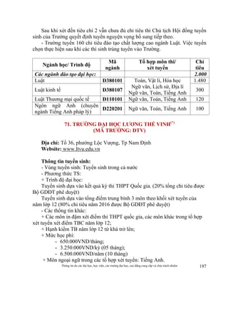 Thông tin do các đại học, học viện, các trường đại học, cao đẳng cung cấp và chịu trách nhiệm 197
Sau khi xét đến tiêu chí 2 vẫn chưa đủ chỉ tiêu thì Chủ tịch Hội đồng tuyển
sinh của Trường quyết định tuyển nguyện vọng bổ sung tiếp theo.
- Trường tuyển 160 chỉ tiêu đào tạo chất lượng cao ngành Luật. Việc tuyển
chọn thực hiện sau khi các thí sinh trúng tuyển vào Trường.
Ngành học/ Trình độ
Mã
ngành
Tổ hợp môn thi/
xét tuyển
Chỉ
tiêu
Các ngành đào tạo đại học: 2.000
Luật D380101 Toán, Vật lí, Hóa học
Ngữ văn, Lịch sử, Địa lí
Ngữ văn, Toán, Tiếng Anh
1.480
Luật kinh tế D380107 300
Luật Thương mại quốc tế D110101 Ngữ văn, Toán, Tiếng Anh 120
Ngôn ngữ Anh (chuyên
ngành Tiếng Anh pháp lý)
D220201 Ngữ văn, Toán, Tiếng Anh 100
71. TRƯỜNG ĐẠI HỌC LƯƠNG THẾ VINH(*)
(MÃ TRƯỜNG: DTV)
Địa chỉ: Tổ 36, phường Lộc Vượng, Tp Nam Định
Website: www.ltvu.edu.vn
Thông tin tuyển sinh:
- Vùng tuyển sinh: Tuyển sinh trong cả nước
- Phương thức TS:
+ Trình độ đại học:
Tuyển sinh dựa vào kết quả kỳ thi THPT Quốc gia. (20% tổng chỉ tiêu được
Bộ GDĐT phê duyệt)
Tuyển sinh dựa vào tổng điểm trung bình 3 môn theo khối xét tuyển của
năm lớp 12 (80% chỉ tiêu năm 2016 được Bộ GDĐT phê duyệt)
- Các thông tin khác:
+ Các môn in đậm xét điểm thi THPT quốc gia, các môn khác trong tổ hợp
xét tuyển xét điểm TBC năm lớp 12;
+ Hạnh kiểm TB năm lớp 12 từ khá trở lên;
+ Mức học phí:
- 650.000VND/tháng;
- 3.250.000VND/kỳ (05 tháng);
- 6.500.000VND/năm (10 tháng)
+ Môn ngoại ngữ trong các tổ hợp xét tuyển: Tiếng Anh.
 