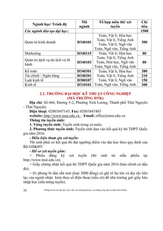 Thông tin do các đại học, học viện, các trường đại học, cao đẳng cung cấp và chịu trách nhiệm38
Ngành học/ Trình độ
Mã
ngành
Tổ hợp môn thi/ xét
tuyển
Chỉ
tiêu
Các ngành đào tạo đại học: 1500
Quản trị kinh doanh D340101
Toán, Vật lí, Hóa học
Toán, Vật lí, Tiếng Anh
Toán, Vật lí, Ngữ văn
Toán, Ngữ văn, Tiếng Anh
300
Marketing D340115 Toán, Vật lí, Hóa học
Toán, Vật lí, Tiếng Anh
Toán, Hóa học, Ngữ văn
Toán, Ngữ văn, Tiếng Anh
80
Quản trị dịch vụ du lịch và lữ
hành
D340103 80
Kế toán D340301 Toán, Vật lí, Hóa học
Toán, Vật lí, Tiếng Anh
Toán, Vật lí, Ngữ văn
Toán, Ngữ văn, Tiếng Anh
380
Tài chính - Ngân hàng D340201 210
Luật kinh tế D380107 150
Kinh tế D310101 300
2.2. TRƯỜNG ĐẠI HỌC KỸ THUẬT CÔNG NGHIỆP
(MÃ TRƯỜNG DTK)
Địa chỉ: Số 666, Đường 3-2, Phường Tích Lương, Thành phố Thái Nguyên
- Thái Nguyên;
Điện thoại: 02803847145; Fax: 02803847403
website: http://www.tnut.edu.vn ; Email: office@tnut.edu.vn
Thông tin tuyển sinh:
1. Vùng tuyển sinh: Tuyển sinh trong cả nước.
2. Phương thức tuyển sinh: Tuyển sinh dựa vào kết quả kỳ thi THPT Quốc
gia năm 2016.
- Điều kiện tham gia xét tuyển:
Thí sinh phải có kết quả thi đạt ngưỡng điểm vào đại học theo quy định của
Bộ GD&ĐT.
- Hồ sơ xét tuyển gồm:
+ Phiếu đăng ký xét tuyển (thí sinh tải mẫu phiếu tại
http://www.tnut.edu.vn).
+ Giấy chứng nhận kết quả thi THPT Quốc gia năm 2016 (bản chính có dấu
đỏ).
+ 01 phong bì dán sẵn tem (loại 3000 đồng) có ghi rõ họ tên và địa chỉ liên
lạc của người nhận kèm theo số điện thoại (nếu có) để nhà trường gửi giấy báo
nhập học (nếu trúng tuyển).
 