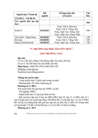 Thông tin do các đại học, học viện, các trường đại học, cao đẳng cung cấp và chịu trách nhiệm206
Ngành học/ Trình độ
Mã
ngành
Tổ hợp môn thi/
xét tuyển
Chỉ
tiêu
CƠ SỞ 2 – TP HCM
Các ngành đào tạo đại
học:
900
Kinh tế D310101
Toán, Vật lí, Hóa học
Toán, Vật lí, Tiếng Anh
Toán, Ngữ văn, Tiếng Anh
Toán, Ngữ văn, Tiếng Nhật
500
Tài chính - Ngân hàng D340201 Toán, Vật lí, Hóa học
Toán, Vật lí, Tiếng Anh
Toán, Ngữ văn, Tiếng Anh
150
Kế toán D340301 100
Quản trị kinh doanh D340101 150
77. TRƯỜNG ĐẠI HỌC NGUYỄN TRÃI(*)
(MÃ TRƯỜNG: NTU)
Địa chỉ:
Cơ sở 1:Số 36A, Phạm Văn Đồng, Bắc Từ Liêm, Hà Nội.
Cơ sở 2: Số 266 Đội Cấn, Ba Đình, Hà Nội.
Điện thoại:: (04)3748.1830; (04)3748.1759
Website: www.ntu.vn
Facebook.com/dhnguyentrai
Thông tin tuyển sinh:
- Vùng tuyển sinh: Tuyển sinh trong cả nước
- Phương thức TS: theo 2 phương án
Phương án 1: 80%
Xét tuyển theo kết quả học bạ THPT, cụ thể:
- Tốt nghiệp THPT;
- Hạnh kiểm lớp 12 xếp loại Khá trở lên;
- Kết quả học tập của 5 học kỳ (HK1,HK2 lớp 10, lớp 11 và HK1 lớp 12 )
của tổ hợp môn xét tuyển đạt tổng ≥90 điểm đối với hệ Đại học và ≥82.5 điểm
đối với hệ Cao đẳng hoặc kết quả học tập của cả năm lớp 12 đối với tổ hợp môn
xét tuyển đạt ≥18 đối với hệ Đại học và ≥16.5 đối với hệ Cao đẳng.
Phương án 2: 20%
 