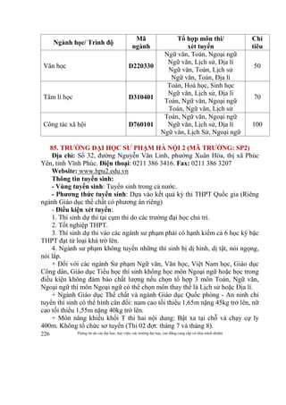 Thông tin do các đại học, học viện, các trường đại học, cao đẳng cung cấp và chịu trách nhiệm226
Ngành học/ Trình độ
Mã
ngành
Tổ hợp môn thi/
xét tuyển
Chỉ
tiêu
Văn học D220330
Ngữ văn, Toán, Ngoại ngữ
Ngữ văn, Lịch sử, Địa lí
Ngữ văn, Toán, Lịch sử
Ngữ văn, Toán, Địa lí
50
Tâm lí học D310401
Toán, Hoá học, Sinh học
Ngữ văn, Lịch sử, Địa lí
Toán, Ngữ văn, Ngoại ngữ
Toán, Ngữ văn, Lịch sử
70
Công tác xã hội D760101
Toán, Ngữ văn, Ngoại ngữ
Ngữ văn, Lịch sử, Địa lí
Ngữ văn, Lịch Sử, Ngoại ngữ
100
85. TRƯỜNG ĐẠI HỌC SƯ PHẠM HÀ NỘI 2 (MÃ TRƯỜNG: SP2)
Địa chỉ: Số 32, đường Nguyễn Văn Linh, phường Xuân Hòa, thị xã Phúc
Yên, tỉnh Vĩnh Phúc. Điện thoại: 0211 386 3416. Fax: 0211 386 3207
Website: www.hpu2.edu.vn
Thông tin tuyển sinh:
- Vùng tuyển sinh: Tuyển sinh trong cả nước.
- Phương thức tuyển sinh: Dựa vào kết quả kỳ thi THPT Quốc gia (Riêng
ngành Giáo dục thể chất có phương án riêng)
- Điều kiện xét tuyển:
1. Thí sinh dự thi tại cụm thi do các trường đại học chủ trì.
2. Tốt nghiệp THPT.
3. Thí sinh dự thi vào các ngành sư phạm phải có hạnh kiểm cả 6 học kỳ bậc
THPT đạt từ loại khá trở lên.
4. Ngành sư phạm không tuyển những thí sinh bị dị hình, dị tật, nói ngọng,
nói lắp.
+ Đối với các ngành Sư phạm Ngữ văn, Văn học, Việt Nam học, Giáo dục
Công dân, Giáo dục Tiểu học thí sinh không học môn Ngoại ngữ hoặc học trong
điều kiện không đảm bảo chất lượng nếu chọn tổ hợp 3 môn Toán, Ngữ văn,
Ngoại ngữ thì môn Ngoại ngữ có thể chọn môn thay thế là Lịch sử hoặc Địa lí.
+ Ngành Giáo dục Thể chất và ngành Giáo dục Quốc phòng - An ninh chỉ
tuyển thí sinh có thể hình cân đối: nam cao tối thiểu 1,65m nặng 45kg trở lên, nữ
cao tối thiểu 1,55m nặng 40kg trở lên.
+ Môn năng khiếu khối T thi hai nội dung: Bật xa tại chỗ và chạy cự ly
400m. Không tổ chức sơ tuyển (Thi 02 đợt: tháng 7 và tháng 8).
 