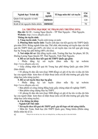 Thông tin do các đại học, học viện, các trường đại học, cao đẳng cung cấp và chịu trách nhiệm42
Ngành học/ Trình độ
Mã
ngành
Tổ hợp môn thi/ xét tuyển
Chỉ
tiêu
Quản lí tài nguyên và môi
trường
D850101 120
Kinh tế tài nguyên thiên nhiên D850102 70
2.4. TRƯỜNG ĐẠI HỌC SƯ PHẠM (MÃ TRƯỜNG DTS)
Địa chỉ: Số 20 – Lương Ngọc Quyến – TP Thái Nguyên – Thái Nguyên.
Website: http://www.dhsptn.edu.vn
Thông tin tuyển sinh:
1. Vùng tuyển sinh: Tuyển sinh trong cả nước
2. Phương thức tuyển sinh: Tuyển sinh dựa vào kết quả kỳ thi THPT Quốc
gia năm 2016. Riêng ngành Giáo dục Thể chất, nhà trường xét tuyển dựa vào kết
quả thi THPT Quốc gia (60% chỉ tiêu) và xét tuyển dựa vào kết quả ghi trong
học bạ Trung học phổ thông (40% chỉ tiêu).
3. Nơi nhận hồ sơ: Hội đồng tuyển sinh, Trường Đại học Sư phạm, Số 20,
Đường Lương Ngọc Quyến TP. Thái Nguyên, Tỉnh Thái Nguyên.
4. Hồ sơ xét tuyển theo kết quả thi THPT Quốc gia gồm:
+ Phiếu đăng ký xét tuyển (theo mẫu lấy tại website
http://www.dhsptn.edu.vn).
+ Giấy chứng nhận kết quả thi Trung học phổ thông Quốc gia năm 2016
(bản chính).
+ 01 phong bì dán sẵn tem (loại 3000 đồng) có ghi rõ họ tên và địa chỉ liên
lạc của người nhận kèm theo số điện thoại (nếu có) để nhà trường gửi giấy báo
nhập học (nếu trúng tuyển).
5. Hồ sơ xét tuyển theo học bạ gồm
+ Phiếu đăng ký xét tuyển (theo mẫu lấy tại website
http://www.dhsptn.edu.vn)
+ Bản phôtô có công chứng Bằng hoặc giấy chứng nhận tốt nghiệp THPT.
+ Bản phôto công chứng Học bạ THPT.
+ 01 phong bì dán sẵn tem (loại 3000 đồng) có ghi rõ họ tên và địa chỉ liên
lạc của người nhận kèm theo số điện thoại (nếu có) để nhà trường gửi giấy báo
nhập học (nếu trúng tuyển).
6. Các thông tin khác
- Ngành GD Thể chất:
* Xét tuyển theo kết quả thi THPT quốc gia kết hợp với thi năng khiếu.
+ Môn thi: Toán, Sinh học (thi THPT Quốc gia), Năng khiếu (Điểm năng
khiếu nhân hệ số 2).
 