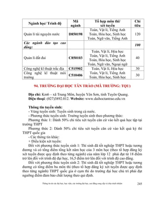 Thông tin do các đại học, học viện, các trường đại học, cao đẳng cung cấp và chịu trách nhiệm 245
Ngành học/ Trình độ
Mã
ngành
Tổ hợp môn thi/
xét tuyển
Chỉ
tiêu
Quản lí tài nguyên nước D850198
Toán, Vật lí, Tiếng Anh
Toán, Hóa học, Sinh học
Toán, Ngữ văn, Tiếng Anh
120
Các ngành đào tạo cao
đẳng:
100
Quản lí đất đai C850103
Toán, Vật lí, Hóa học
Toán, Vật lí, Tiếng Anh
Toán, Hóa học, Sinh học
Toán, Ngữ văn, Ngoại ngữ
40
Công nghệ kĩ thuật trắc địa C515902 Toán, Vật lí, Hóa học
Toán, Vật lí, Tiếng Anh
Toán, Hóa học, Sinh học
30
Công nghệ kĩ thuật môi
trường
C510406 30
94. TRƯỜNG ĐẠI HỌC TÂN TRÀO (MÃ TRƯỜNG: TQU)
Địa chỉ: Km6 – xã Trung Môn, huyện Yên Sơn, tỉnh Tuyên Quang.
Điện thoại: (027)3892.012. Website: www.daihoctantrao.edu.vn
Thông tin tuyển sinh:
- Vùng tuyển sinh: Tuyển sinh trong cả nước.
- Phương thức tuyển sinh: Trường tuyển sinh theo phương thức:
Phương thức 1: Dành 50% chỉ tiêu xét tuyển căn cứ vào kết quả học tập tại
trường THPT
Phương thức 2: Dành 50% chỉ tiêu xét tuyển căn cứ vào kết quả kỳ thi
THPT quốc gia
- Các thông tin khác:
+ Điều kiện xét tuyển:
Đối với phương thức tuyển sinh 1: Thí sinh đã tốt nghiệp THPT hoặc tương
đương và có tổng điểm tổng kết năm học của 3 môn học (theo tổ hợp đăng ký
xét tuyển được quy định theo từng ngành) của năm lớp 12 phải đạt từ 18 điểm
trở lên đối với trình độ đại học, 16,5 điểm trở lên đối với trình độ cao đẳng.
Đối với phương thức tuyển sinh 2: Thí sinh đã tốt nghiệp THPT hoặc tương
đương có tổng điểm ba môn thi (theo tổ hợp đăng ký xét tuyển được quy định
theo từng ngành) THPT quốc gia ở cụm thi do trường đại học chủ trì phải đạt
ngưỡng điểm đảm bảo chất lượng theo qui định.
 