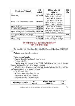 Thông tin do các đại học, học viện, các trường đại học, cao đẳng cung cấp và chịu trách nhiệm 255
Ngành học/ Trình độ
Mã
ngành
Tổ hợp môn thi/
xét tuyển
Chỉ
tiêu
Dược học D720401
Toán, Vật lí, Hóa học
Toán, Hoá học, Sinh học
Công nghệ kĩ thuật môi trường D510406
Toán, Vật lí, Hóa học
Toán, Vật lí, Ngoại ngữ
Toán, Hoá học, Sinh học
Địa lí, Hoá học, Sinh học
Quản lí đất đai D850103 Toán, Vật lí, Hóa học
Toán, Vật lí, Ngoại ngữ
Toán, Ngữ văn, Ngoại ngữ
Toán, Hoá học, Sinh học
Kĩ thuật trắc địa bản đồ D520503
Quản lí tài nguyên và môi trường D850101
Các ngành đào tạo cao đẳng: 100
Dược C900107 Toán, Vật lí, Hóa học
Toán, Hoá học, Sinh họcĐiều dưỡng C720501
99. TRƯỜNG ĐẠI HỌC THÀNH ĐÔNG(*)
(MÃ TRƯỜNG: DDB)
Địa chỉ: Số 3 Vũ Công Đán, Tứ Minh, Hải Dương. Điện thoại: 03203 680
186
Website: www.thanhdong.edu.vn
Thông tin tuyển sinh:
- Vùng tuyển sinh: Tuyển sinh trong cả nước
- Phương thức TS:
+ Trường dựa vào kết quả kỳ thi THPT Quốc Gia tại các cụm thi do các
Trường Đại học chủ trì (tỷ lệ 20% tổng chỉ tiêu).
+ Tổ chức xét tuyển dựa theo kết quả học tập và rèn luyện lớp 12 theo đề án
tuyển sinh riêng (tỷ lệ 80% tổng chỉ tiêu).
- Các thông tin khác:
+ Website: www.thanhdong.edu.vn
+ Học phí đại học: 800.000đ/tháng
+ Học phí cao đẳng: 700.000đ/tháng
Ngành học/ Trình độ
Mã
ngành
Tổ hợp môn thi/
xét tuyển
Chỉ
tiêu
 