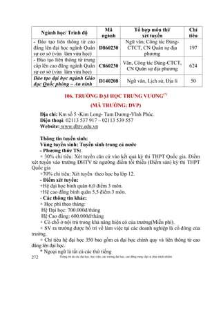 Thông tin do các đại học, học viện, các trường đại học, cao đẳng cung cấp và chịu trách nhiệm272
Ngành học/ Trình độ
Mã
ngành
Tổ hợp môn thi/
xét tuyển
Chỉ
tiêu
- Đào tạo liên thông từ cao
đẳng lên đại học ngành Quân
sự cơ sở (vừa làm vừa học)
D860230
Ngữ văn, Công tác Đảng-
CTCT, CN Quân sự địa
phương
197
- Đào tạo liên thông từ trung
cấp lên cao đẳng ngành Quân
sự cơ sở (vừa làm vừa học)
C860230
Văn, Công tác Đảng-CTCT,
CN Quân sự địa phương
624
Đào tạo đại học ngành Giáo
dục Quốc phòng – An ninh
D140208 Ngữ văn, Lịch sử, Địa lí 50
106. TRƯỜNG ĐẠI HỌC TRƯNG VƯƠNG(*)
(MÃ TRƯỜNG: DVP)
Địa chỉ: Km số 5 -Kim Long- Tam Dương-Vĩnh Phúc.
Điện thoại: 02113 537 917 – 02113 539 557
Website: www.dhtv.edu.vn
Thông tin tuyển sinh:
Vùng tuyển sinh: Tuyển sinh trong cả nước
- Phương thức TS:
+ 30% chỉ tiêu: Xét tuyển căn cứ vào kết quả kỳ thi THPT Quốc gia. Điểm
xét tuyển vào trường ĐHTV từ ngưỡng điểm tối thiếu (Điểm sàn) kỳ thi THPT
Quốc gia
+70% chỉ tiêu: Xét tuyển theo học bạ lớp 12.
- Điểm xét tuyển:
+Hệ đại học bình quân 6,0 điểm 3 môn.
+Hệ cao đẳng bình quân 5,5 điểm 3 môn.
- Các thông tin khác:
+ Học phí theo tháng:
Hệ Đại học: 700.000đ/tháng
Hệ Cao đẳng: 600.000đ/tháng
+ Có chỗ ở nội trú trong khả năng hiện có của trường(Miễn phí).
+ SV ra trường được bố trí về làm việc tại các doanh nghiệp là cổ đông của
trường.
+ Chỉ tiêu hệ đại học 350 bao gồm cả đại học chính quy và liên thông từ cao
đẳng lên đại học.
* Ngoại ngữ là tất cả các thứ tiếng
 
