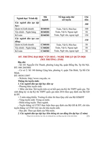 Thông tin do các đại học, học viện, các trường đại học, cao đẳng cung cấp và chịu trách nhiệm 273
Ngành học/ Trình độ
Mã
ngành
Tổ hợp môn thi/
xét tuyển
Chỉ
tiêu
Các ngành đào tạo đại
học:
300
Quản trị kinh doanh D340101 Toán, Vật lí, Hoá học
Toán, Vật lí, Ngoại ngữ
Toán, Ngữ văn, ngoại ngữ
100
Tài chính - Ngân hàng D340201 50
Kế toán D340301 150
Các ngành đào tạo cao
đẳng:
150
Quản trị kinh doanh C340101 Toán, Vật lí, Hóa học
Toán, Vật lí, Ngoại ngữ
Toán, Ngữ văn, ngoại ngữ
50
Tài chính - Ngân hàng C340201 50
Kế toán C340301 50
107. TRƯỜNG ĐẠI HỌC VĂN HOÁ - NGHỆ THUẬT QUÂN ĐỘI
(MÃ TRƯỜNG: ZNH)
Địa chỉ:
- Số 101 Nguyễn Chí Thanh, phường Láng Hạ, quận Đống Đa, Tp Hà Nội.
ĐT: 046 2663068
- Cơ sở 2: Số 140 đường Cộng hòa, phường 4, quận Tân Bình, Tp Hồ Chí
Minh.
ĐT: 0838115897
- Website: http://www.vnq.edu..vn
Thông tin tuyển sinh:
1. Các ngành đào tạo đại học dân sự
- Phương thức tuyển sinh:
+ Môn văn hóa: Xét tuyển trên cơ sở kết quả của Kỳ thi THPT quốc gia. Thí
sinh đăng ký và dự Kỳ thi THPT quốc gia năm 2016 theo quy định của Bộ GD
& ĐT.
+ 2 môn năng khiếu: Trường tổ chức thi theo Quy chế của Bộ GD&ĐT
- Vùng tuyển sinh: Trong cả nước.
- Điểm trúng tuyển: Theo ngành.
- Tuyển thẳng và UTXT thực hiện theo quy định của Bộ GD & ĐT; chỉ tiêu
tuyển thẳng và UTXT trừ vào chỉ tiêu tuyển sinh.
- Học phí: Theo qui định của Nhà nước.
2. Các ngành đào tạo đại học liên thông từ cao đẳng lên đại học (2 năm)
 