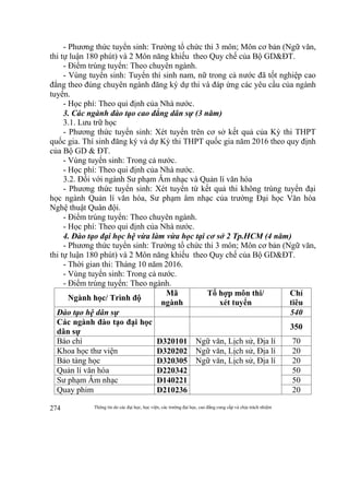 Thông tin do các đại học, học viện, các trường đại học, cao đẳng cung cấp và chịu trách nhiệm274
- Phương thức tuyển sinh: Trường tổ chức thi 3 môn; Môn cơ bản (Ngữ văn,
thi tự luận 180 phút) và 2 Môn năng khiếu theo Quy chế của Bộ GD&ĐT.
- Điểm trúng tuyển: Theo chuyên ngành.
- Vùng tuyển sinh: Tuyển thí sinh nam, nữ trong cả nước đã tốt nghiệp cao
đẳng theo đúng chuyên ngành đăng ký dự thi và đáp ứng các yêu cầu của ngành
tuyển.
- Học phí: Theo qui định của Nhà nước.
3. Các ngành đào tạo cao đẳng dân sự (3 năm)
3.1. Lưu trữ học
- Phương thức tuyển sinh: Xét tuyển trên cơ sở kết quả của Kỳ thi THPT
quốc gia. Thí sinh đăng ký và dự Kỳ thi THPT quốc gia năm 2016 theo quy định
của Bộ GD & ĐT.
- Vùng tuyển sinh: Trong cả nước.
- Học phí: Theo qui định của Nhà nước.
3.2. Đối với ngành Sư phạm Âm nhạc và Quản lí văn hóa
- Phương thức tuyển sinh: Xét tuyển từ kết quả thi không trúng tuyển đại
học ngành Quản lí văn hóa, Sư phạm âm nhạc của trường Đại học Văn hóa
Nghệ thuật Quân đội.
- Điểm trúng tuyển: Theo chuyên ngành.
- Học phí: Theo qui định của Nhà nước.
4. Đào tạo đại học hệ vừa làm vừa học tại cơ sở 2 Tp.HCM (4 năm)
- Phương thức tuyển sinh: Trường tổ chức thi 3 môn; Môn cơ bản (Ngữ văn,
thi tự luận 180 phút) và 2 Môn năng khiếu theo Quy chế của Bộ GD&ĐT.
- Thời gian thi: Tháng 10 năm 2016.
- Vùng tuyển sinh: Trong cả nước.
- Điểm trúng tuyển: Theo ngành.
Ngành học/ Trình độ
Mã
ngành
Tổ hợp môn thi/
xét tuyển
Chỉ
tiêu
Đào tạo hệ dân sự 540
Các ngành đào tạo đại học
dân sự
350
Báo chí D320101 Ngữ văn, Lịch sử, Địa lí 70
Khoa học thư viện D320202 Ngữ văn, Lịch sử, Địa lí 20
Bảo tàng học D320305 Ngữ văn, Lịch sử, Địa lí 20
Quản lí văn hóa D220342 50
Sư phạm Âm nhạc D140221 50
Quay phim D210236 20
 