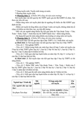 Thông tin do các đại học, học viện, các trường đại học, cao đẳng cung cấp và chịu trách nhiệm 279
* Vùng tuyển sinh: Tuyển sinh trong cả nước.
* Phương thức tuyển sinh:
1) Phương thức 1: (Chiếm 50% tổng chỉ tiêu toàn trường)
Xét tuyển dựa vào kết quả kỳ thi THPT quốc gia do Bộ GDĐT tổ chức. Xét
theo các tiêu chí sau:
- Điểm từng môn xét tuyển phải đạt từ ngưỡng tối thiểu do Bộ GDĐT quy
định trở lên.
- Điểm xét tuyển là tổng điểm của tổ hợp 3 môn xét tuyển, không nhân hệ số
cộng với điểm ưu tiên khu vực, ưu tiên đối tượng.
- Đối với các ngành năng khiếu lấy kết quả môn thi Văn (hoặc Toán + Văn;
Toán + Sinh, Toán + Anh) theo kỳ thi THPT Quốc Gia + điểm năng khiếu.
- Sử dụng kết quả thi môn năng khiếu của trường có cùng môn xét tuyển.
2) Phương thức 2: (Chiếm 50% tổng chỉ tiêu toàn trường)
Xét tuyển dựa vào kết quả học tập ở bậc THPT. Có 2 hình thức xét tuyển:
a) Hình thức 1: Xét tuyển dựa vào kết quả học tập 5 học kỳ ở bậc THPT:
- Tiêu chí 1: Tốt nghiệp THPT.
- Tiêu chí 2: Điểm trung bình các môn học theo tổ hợp 3 môn xét tuyển của
5 học kỳ ở bậc THPT gồm: học kỳ 1, học kỳ 2 lớp 10; học kỳ 1, học kỳ 2 lớp 11;
học kỳ 1 lớp 12 phải đạt 6.0 điểm trở lên.
- Tiêu chí 3: Kết quả xếp loại hạnh kiểm cả năm lớp 10, lớp 11 và học kỳ 1
của lớp 12 đạt loại khá trở lên.
b) Hình thức 2: Xét tuyển dựa vào kết quả học tập 5 học kỳ THPT có thi
năng khiếu:
- Tiêu chí 1: Tốt nghiệp THPT;
- Tiêu chí 2: Điểm TBC môn Văn (hoặc Toán + Văn, Toán + Sinh) của 5
học kỳ THPT gồm: học kỳ 1, học kỳ 2 lớp 10; học kỳ 1, học kỳ 2 lớp 11; học kỳ
1 lớp 12 phải đạt 5.0 điểm trở lên.
- Tiêu chí 3: Kết quả thi mỗi môn năng khiếu đạt từ 5 điểm trở lên.
- Tiêu chí 4: Kết quả xếp loại hạnh kiểm cả năm lớp 10, lớp 11 và học kỳ 1
của lớp 12 đạt loại khá trở lên.
Ngành học/ Trình độ
Mã
ngành
Tổ hợp môn thi/
xét tuyển
Chỉ
tiêu
Các ngành đào tạo đại
học:
1.120
Sư phạm Âm nhạc D140221
Ngữ văn, NĂNG KHIẾU (Thẩm
âm: tiết tấu, cao độ, xướng âm;
Đàn, hát)
 