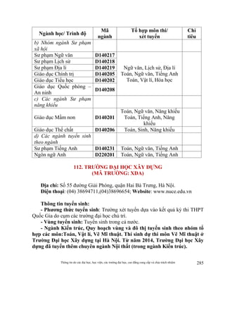 Thông tin do các đại học, học viện, các trường đại học, cao đẳng cung cấp và chịu trách nhiệm 285
Ngành học/ Trình độ
Mã
ngành
Tổ hợp môn thi/
xét tuyển
Chỉ
tiêu
b) Nhóm ngành Sư phạm
xã hội
Sư phạm Ngữ văn D140217
Ngữ văn, Lịch sử, Địa lí
Toán, Ngữ văn, Tiếng Anh
Toán, Vật lí, Hóa học
Sư phạm Lịch sử D140218
Sư phạm Địa lí D140219
Giáo dục Chính trị D140205
Giáo dục Tiểu học D140202
Giáo dục Quốc phòng –
An ninh
D140208
c) Các ngành Sư phạm
năng khiếu
Giáo dục Mầm non D140201
Toán, Ngữ văn, Năng khiếu
Toán, Tiếng Anh, Năng
khiếu
Giáo dục Thể chất D140206 Toán, Sinh, Năng khiếu
d) Các ngành tuyển sinh
theo ngành
Sư phạm Tiếng Anh D140231 Toán, Ngữ văn, Tiếng Anh
Ngôn ngữ Anh D220201 Toán, Ngữ văn, Tiếng Anh
112. TRƯỜNG ĐẠI HỌC XÂY DỰNG
(MÃ TRƯỜNG: XDA)
Địa chỉ: Số 55 đường Giải Phóng, quận Hai Bà Trưng, Hà Nội.
Điện thoại: (04) 38694711,(04)38696654; Website: www.nuce.edu.vn
Thông tin tuyển sinh:
- Phương thức tuyển sinh: Trường xét tuyển dựa vào kết quả kỳ thi THPT
Quốc Gia do cụm các trường đại học chủ trì.
- Vùng tuyển sinh: Tuyển sinh trong cả nước.
- Ngành Kiến trúc, Quy hoạch vùng và đô thị tuyển sinh theo nhóm tổ
hợp các môn:Toán, Vật lí, Vẽ Mĩ thuật. Thí sinh dự thi môn Vẽ Mĩ thuật ở
Trường Đại học Xây dựng tại Hà Nội. Từ năm 2014, Trường Đại học Xây
dựng đã tuyển thêm chuyên ngành Nội thất (trong ngành Kiến trúc).
 