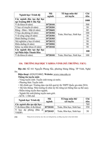 Thông tin do các đại học, học viện, các trường đại học, cao đẳng cung cấp và chịu trách nhiệm290
Ngành học/ Trình độ
Mã
ngành
Tổ hợp môn thi/
xét tuyển
Chỉ
tiêu
Các ngành đào tạo đại học
tại Trường ĐH Y Hà Nội
1000
Y đa khoa (6 năm) D720101
Toán, Hoá học, Sinh học
500
Y học cổ truyền (6 năm) D720201 50
Răng - Hàm - Mặt (6 năm) D720601 80
Y học dự phòng (6 năm) D720302 100
Y tế công cộng (4 năm) D720301 30
Dinh Dưỡng (4 năm) D720303 50
Xét nghiệm y học (4 năm) D720332 50
Điều dưỡng (4 năm) D720501 90
Khúc xạ nhãn khoa (4 năm) D720102 50
Các ngành đào tạo đại học
tại Phân hiệu Thanh Hóa
100
Y đa khoa (6 năm) D720101 Toán, Hoá học, Sinh học 100
116. TRƯỜNG ĐẠI HỌC Y KHOA VINH (MÃ TRƯỜNG: YKV)
Địa chỉ: Số 161 Nguyễn Phong Sắc, phường Hưng Dũng, TP Vinh, Nghệ
An.
Điện thoại: (038)3524062; Website: www.vmu.edu.vn
Thông tin tuyển sinh:
- Vùng tuyển sinh: Tuyển sinh trong cả nước;
- Phương thức Tuyển sinh:
+ Hệ chính qui: Trường dựa vào kết quả kỳ thi THPT Quốc gia năm 2016.
+ Hệ liên thông: Nhà trường tổ chức kỳ thi riêng (có thông báo cụ thể sau).
- Điểm trúng tuyển theo ngành;
- Ngành Hộ sinh không tuyển nam giới.
- KTX: 1.500 chỗ
Ngành học/ Trình độ
Mã
ngành
Tổ hợp môn thi/
xét tuyển
Chỉ
tiêu
Các ngành đào tạo đại học: 715
Y đa khoa (Bác sĩ đa khoa) D720101 Toán, Hóa học, Sinh học 350
Y học dự phòng (Bác sĩ
YHDP)
D720103 Toán, Hóa học, Sinh học 50
 
