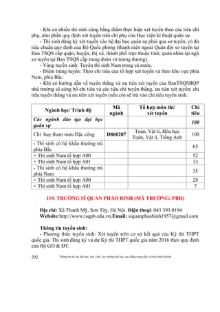Thông tin do các đại học, học viện, các trường đại học, cao đẳng cung cấp và chịu trách nhiệm292
- Khi có nhiều thí sinh cùng bằng điểm thực hiện xét tuyển theo các tiêu chí
phụ, như phần quy định xét tuyển tiêu chí phụ của Học viện kĩ thuật quân sự.
- Thí sinh đăng ký xét tuyển vào hệ đại học quân sự phải qua sơ tuyển, có đủ
tiêu chuẩn quy định của Bộ Quốc phòng (thanh niên ngoài Quân đội sơ tuyển tại
Ban TSQS cấp quận, huyện, thị xã, thành phố trực thuộc tỉnh; quân nhân tại ngũ
sơ tuyển tại Ban TSQS cấp trung đoàn và tương đương).
- Vùng tuyển sinh: Tuyển thí sinh Nam trong cả nước.
- Điểm trúng tuyển: Theo chỉ tiêu của tổ hợp xét tuyển và theo khu vực phía
Nam, phía Bắc.
- Khi có hướng dẫn về tuyển thẳng và ưu tiên xét tuyển của BanTSQSBQP
nhà trường sẽ công bố chỉ tiêu và các tiêu chí tuyển thẳng, ưu tiên xét tuyển; chỉ
tiêu tuyển thẳng và ưu tiên xét tuyển (nếu có) sẽ trừ vào chỉ tiêu tuyển sinh.
Ngành học/ Trình độ
Mã
ngành
Tổ hợp môn thi/
xét tuyển
Chỉ
tiêu
Các ngành đào tạo đại học
quân sự
100
Chỉ huy tham mưu Đặc công D860207
Toán, Vật lí, Hóa học
Toán, Vật lí, Tiếng Anh
100
- Thí sinh có hộ khẩu thường trú
phía Bắc
65
+ Thí sinh Nam tổ hợp A00 52
+ Thí sinh Nam tổ hợp A01 13
- Thí sinh có hộ khẩu thường trú
phía Nam
35
+ Thí sinh Nam tổ hợp A00 28
+ Thí sinh Nam tổ hợp A01 7
119. TRƯỜNG SĨ QUAN PHÁO BINH (MÃ TRƯỜNG: PBH)
Địa chỉ: Xã Thanh Mỹ, Sơn Tây, Hà Nội. Điện thoại: 043 393 0194
Website:http://www.tsqpb.edu.vn;Email: siquanphaobinh1957@gmail.com
Thông tin tuyển sinh:
- Phương thức tuyển sinh: Xét tuyển trên cơ sở kết quả của Kỳ thi THPT
quốc gia. Thí sinh đăng ký và dự Kỳ thi THPT quốc gia năm 2016 theo quy định
của Bộ GD & ĐT.
 