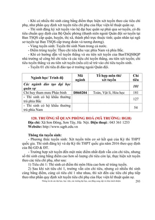 Thông tin do các đại học, học viện, các trường đại học, cao đẳng cung cấp và chịu trách nhiệm 293
- Khi có nhiều thí sinh cùng bằng điểm thực hiện xét tuyển theo các tiêu chí
phụ, như phần quy định xét tuyển tiêu chí phụ của Học viện kĩ thuật quân sự.
- Thí sinh đăng ký xét tuyển vào hệ đại học quân sự phải qua sơ tuyển, có đủ
tiêu chuẩn quy định của Bộ Quốc phòng (thanh niên ngoài Quân đội sơ tuyển tại
Ban TSQS cấp quận, huyện, thị xã, thành phố trực thuộc tỉnh; quân nhân tại ngũ
sơ tuyển tại Ban TSQS cấp trung đoàn và tương đương).
- Vùng tuyển sinh: Tuyển thí sinh Nam trong cả nước.
- Điểm trúng tuyển: Theo chỉ tiêu khu vực phía Nam và phía Bắc.
- Khi có hướng dẫn về tuyển thẳng và ưu tiên xét tuyển của BanTSQSBQP
nhà trường sẽ công bố chỉ tiêu và các tiêu chí tuyển thẳng, ưu tiên xét tuyển; chỉ
tiêu tuyển thẳng và ưu tiên xét tuyển (nếu có) sẽ trừ vào chỉ tiêu tuyển sinh.
- Tuyển 01 chỉ tiêu đi đào tạo ở trường ngoài Quân đội.
Ngành học/ Trình độ
Mã
ngành
Tổ hợp môn thi/
xét tuyển
Chỉ
tiêu
Các ngành đào tạo đại học
quân sự
181
Chỉ huy tham mưu Pháo binh D860204 Toán, Vật lí, Hóa học 181
- Thí sinh có hộ khẩu thường
trú phía Bắc
127
- Thí sinh có hộ khẩu thường
trú phía Nam
54
120. TRƯỜNG SĨ QUAN PHÒNG HOÁ (MÃ TRƯỜNG: HGH)
Địa chỉ: Xã Sơn Đông, Sơn Tây, Hà Nội. Điện thoại:: 043 361 1253
Website: http://www.sqph.edu.vn
Thông tin tuyển sinh:
- Phương thức tuyển sinh: Xét tuyển trên cơ sở kết quả của Kỳ thi THPT
quốc gia. Thí sinh đăng ký và dự Kỳ thi THPT quốc gia năm 2016 theo quy định
của Bộ GD & ĐT.
- Trường hợp xét tuyển đến một mức điểm nhất định vẫn còn chỉ tiêu, nhưng
số thí sinh cùng bằng điểm cao hơn số lượng chỉ tiêu còn lại, thực hiện xét tuyển
theo các tiêu chí phụ, như sau:
1) Tiêu chí 1: Thí sinh có điểm thi môn Hóa cao hơn sẽ trúng tuyển.
2) Sau khi xét tiêu chí 1, trường vẫn còn chỉ tiêu, nhưng có nhiều thí sinh
cùng bằng điểm, cùng có tiêu chí 1 như nhau, thì xét đến các tiêu chí phụ tiếp
theo như phần quy định xét tuyển tiêu chí phụ của Học viện kĩ thuật quân sự.
 