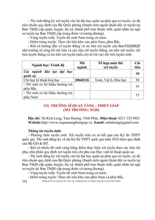 Thông tin do các đại học, học viện, các trường đại học, cao đẳng cung cấp và chịu trách nhiệm294
- Thí sinh đăng ký xét tuyển vào hệ đại học quân sự phải qua sơ tuyển, có đủ
tiêu chuẩn quy định của Bộ Quốc phòng (thanh niên ngoài Quân đội sơ tuyển tại
Ban TSQS cấp quận, huyện, thị xã, thành phố trực thuộc tỉnh; quân nhân tại ngũ
sơ tuyển tại Ban TSQS cấp trung đoàn và tương đương).
- Vùng tuyển sinh: Tuyển thí sinh Nam trong cả nước.
- Điểm trúng tuyển: Theo chỉ tiêu khu vực phía Nam, phía Bắc.
- Khi có hướng dẫn về tuyển thẳng và ưu tiên xét tuyển của BanTSQSBQP
nhà trường sẽ công bố chỉ tiêu và các tiêu chí tuyển thẳng, ưu tiên xét tuyển; chỉ
tiêu tuyển thẳng và ưu tiên xét tuyển (nếu có) sẽ trừ vào chỉ tiêu tuyển sinh.
Ngành học/ Trình độ
Mã
ngành
Tổ hợp môn thi/
xét tuyển
Chỉ
tiêu
Các ngành đào tạo đại học
quân sự
50
Chỉ huy kĩ thuật hóa học D860218 Toán, Vật lí, Hóa học 50
- Thí sinh có hộ khẩu thường trú
phía Bắc
35
- Thí sinh có hộ khẩu thường trú
phía Nam
15
121. TRƯỜNG SĨ QUAN TĂNG - THIẾT GIÁP
(MÃ TRƯỜNG: TGH)
Địa chỉ: Xã Kim Long, Tam Dương, Vĩnh Phúc. Điện thoại: 0211 353 9021
Website:http://www.siquantangthietgiap.vn. Email: anhducttg@gmail.com
Thông tin tuyển sinh:
- Phương thức tuyển sinh: Xét tuyển trên cơ sở kết quả của Kỳ thi THPT
quốc gia. Thí sinh đăng ký và dự Kỳ thi THPT quốc gia năm 2016 theo quy định
của Bộ GD & ĐT.
- Khi có nhiều thí sinh cùng bằng điểm thực hiện xét tuyển theo các tiêu chí
phụ, như phần quy định xét tuyển tiêu chí phụ của Học viện kĩ thuật quân sự.
- Thí sinh đăng ký xét tuyển vào hệ đại học quân sự phải qua sơ tuyển, có đủ
tiêu chuẩn quy định của Bộ Quốc phòng (thanh niên ngoài Quân đội sơ tuyển tại
Ban TSQS cấp quận, huyện, thị xã, thành phố trực thuộc tỉnh; quân nhân tại ngũ
sơ tuyển tại Ban TSQS cấp trung đoàn và tương đương).
- Vùng tuyển sinh: Tuyển thí sinh Nam trong cả nước.
- Điểm trúng tuyển: Theo chỉ tiêu khu vực phía Nam và phía Bắc.
 