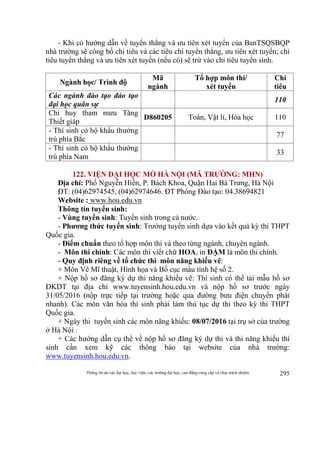 Thông tin do các đại học, học viện, các trường đại học, cao đẳng cung cấp và chịu trách nhiệm 295
- Khi có hướng dẫn về tuyển thẳng và ưu tiên xét tuyển của BanTSQSBQP
nhà trường sẽ công bố chỉ tiêu và các tiêu chí tuyển thẳng, ưu tiên xét tuyển; chỉ
tiêu tuyển thẳng và ưu tiên xét tuyển (nếu có) sẽ trừ vào chỉ tiêu tuyển sinh.
Ngành học/ Trình độ
Mã
ngành
Tổ hợp môn thi/
xét tuyển
Chỉ
tiêu
Các ngành đào tạo đào tạo
đại học quân sự
110
Chỉ huy tham mưu Tăng
Thiết giáp
D860205 Toán, Vật lí, Hóa học 110
- Thí sinh có hộ khẩu thường
trú phía Bắc
77
- Thí sinh có hộ khẩu thường
trú phía Nam
33
122. VIỆN ĐẠI HỌC MỞ HÀ NỘI (MÃ TRƯỜNG: MHN)
Địa chỉ: Phố Nguyễn Hiền, P. Bách Khoa, Quận Hai Bà Trưng, Hà Nội
ĐT: (04)62974545, (04)62974646. ĐT Phòng Đào tạo: 04.38694821
Website : www.hou.edu.vn
Thông tin tuyển sinh:
- Vùng tuyển sinh: Tuyển sinh trong cả nước.
- Phương thức tuyển sinh: Trường tuyển sinh dựa vào kết quả kỳ thi THPT
Quốc gia.
- Điểm chuẩn theo tổ hợp môn thi và theo từng ngành, chuyên ngành.
- Môn thi chính: Các môn thi viết chữ HOA, in ĐẬM là môn thi chính.
- Quy định riêng về tổ chức thi môn năng khiếu vẽ:
+ Môn Vẽ Mĩ thuật, Hình họa và Bố cục màu tính hệ số 2.
+ Nộp hồ sơ đăng ký dự thi năng khiếu vẽ: Thí sinh có thể tải mẫu hồ sơ
ĐKDT tại địa chỉ www.tuyensinh.hou.edu.vn và nộp hồ sơ trước ngày
31/05/2016 (nộp trực tiếp tại trường hoặc qua đường bưu điện chuyển phát
nhanh). Các môn văn hóa thí sinh phải làm thủ tục dự thi theo kỳ thi THPT
Quốc gia.
+ Ngày thi tuyển sinh các môn năng khiếu: 08/07/2016 tại trụ sở của trường
ở Hà Nội .
+ Các hướng dẫn cụ thể về nộp hồ sơ đăng ký dự thi và thi năng khiếu thí
sinh cần xem kỹ các thông báo tại website của nhà trường:
www.tuyensinh.hou.edu.vn.
 
