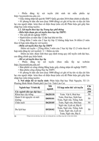 Thông tin do các đại học, học viện, các trường đại học, cao đẳng cung cấp và chịu trách nhiệm58
+ Phiếu đăng ký xét tuyển (thí sinh tải mẫu phiếu tại
http://tuyensinh.tnu.edu.vn).
+ Giấy chứng nhận kết quả thi THPT Quốc gia năm 2016 (bản chính có dấu đỏ).
+ 01 phong bì dán sẵn tem (loại 3000 đồng) có ghi rõ họ tên và địa chỉ liên
lạc của người nhận kèm theo số điện thoại (nếu có) để Phân hiệu gửi giấy báo
nhập học (nếu trúng tuyển).
2.2. Xét tuyển theo học bạ Trung học phổ thông
- Điều kiện tham gia xét tuyển theo học bạ THPT:
+ Thí sinh đã tốt nghiệp THPT.
+ Hạnh kiểm cả năm lớp 12 đạt loại khá trở lên.
+ Tổng điểm 3 môn của 2 học kỳ lớp 12 không thấp hơn 36 điểm (3 môn
theo tổ hợp môn đăng ký xét tuyển).
- Điểm xét tuyển theo học bạ THPT
Điểm xét tuyển = [Tổng điểm 3 môn của 2 học kỳ lớp 12 (3 môn theo tổ
hợp môn đăng ký xét tuyển)] / 2 + Điểm ưu tiên
Điểm ưu tiên: được tính theo quy định trong quy chế tuyển sinh đại học,
cao đẳng chính quy hiện hành.
- Hồ sơ xét tuyển theo học bạ
+ Phiếu đăng ký xét tuyển (theo mẫu lấy tại website
http://tuyensinh.tnu.edu.vn)
+ Bản phôtô có công chứng Bằng hoặc giấy chứng nhận tốt nghiệp THPT.
+ Bản phôto công chứng Học bạ THPT.
+ 01 phong bì dán sẵn tem (loại 3000 đồng) có ghi rõ họ tên và địa chỉ liên
lạc của người nhận kèm theo số điện thoại (nếu có) để Phân hiệu gửi giấy báo
nhập học (nếu trúng tuyển).
3. Nơi nhận hồ sơ tuyển sinh: Phân hiệu Đại học Thái Nguyên, Tổ 13-
Phường Bình Minh-Thành phố Lào Cai- Tỉnh Lào Cai.
Ngành học/ Trình độ
Mã
ngành
Tổ hợp môn thi/ xét tuyển
Chỉ
tiêu
Các ngành đào tạo đại học: 200
Khoa học cây trồng D620110 Toán, Vật lí, Hoá học
Toán, Hoá học, Sinh học
Toán, Ngữ văn, Tiếng Anh
Toán, Ngữ văn, Hoá học
50
Quản lí tài nguyên và môi
trường
D850101 50
Chăn nuôi D620105 50
Du lịch học D528102
Ngữ văn, Lịch sử, Địa lí
Toán, Ngữ văn, Tiếng Anh
Toán, Ngữ văn, Lịch sử
Toán, Ngữ văn, Địa lí
50
 
