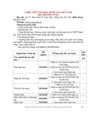 Thông tin do các đại học, học viện, các trường đại học, cao đẳng cung cấp và chịu trách nhiệm 59
3. HỌC VIỆN ÂM NHẠC QUỐC GIA VIỆT NAM
(MÃ TRƯỜNG NVH )
Địa chỉ: Số 77 Hào Nam Ô Chợ Dừa, Đống Đa, Hà Nội. Điện thoại:
(04)38517093
Website: www.vnam.edu.vn
Thông tin tuyển sinh:
- Vùng tuyển sinh: Tuyển sinh trong cả nước
- Phương thức TS:
+ Trình độ đại học: Trường tuyển sinh dựa vào kết quả kỳ thi THPT Quốc
gia, Học bạ 03 năm THPT hoặc trung cấp chuyên nghiệp.
- Các thông tin khác:
+ Ngưỡng đảm bảo chất lượng của trường; điều kiện xét tuyển vào trường,
vào ngành và phương thức tuyển sinh: Cụ thể theo thông báo tuyển sinh 2016 tại
trang: www.vnam.edu.vn.
+ Học phí theo tháng: 650.000đ (6.500.000/năm)
Ngành học/ Trình độ
Mã
ngành
Tổ hợp môn thi/ xét tuyển
Chỉ
tiêu
Các ngành đào tạo đại
học:
150
Âm nhạc học D210201
1. Môn cơ sở: Chuyên ngành (viết
tiểu luận).
2. Môn cơ bản: KTÂNTH (KTÂN
và Ghi âm).
3. Xét tuyển môn Ngữ văn.
....
Sáng tác Âm nhạc D210203
1. Môn cơ sở: Viết sáng tác
2. Môn cơ bản: KTÂNTH (KTÂN
và Ghi âm).
3. Xét tuyển môn Ngữ văn.
....
Chỉ huy Âm nhạc D210204
1. Môn cơ sở: Chỉ huy
2. Môn cơ bản: KTÂNTH (KTÂN
và Ghi âm).
3. Xét tuyển môn Ngữ văn.
....
Thanh nhạc D210205 1. Môn cơ sở: Biểu diễn nhạc cụ
2. Môn cơ bản KTÂNTH (KTÂN
và Ghi âm).
3. Xét tuyển môn Ngữ văn.
....
Biểu diễn nhạc cụ phương
tây
D210207
Nhạc Jazz D210209
 