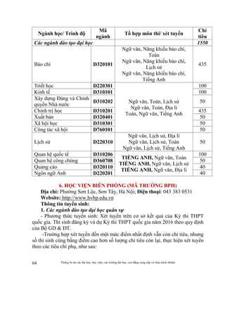 Thông tin do các đại học, học viện, các trường đại học, cao đẳng cung cấp và chịu trách nhiệm64
Ngành học/ Trình độ
Mã
ngành
Tổ hợp môn thi/ xét tuyển
Chỉ
tiêu
Các ngành đào tạo đại học 1550
Báo chí D320101
Ngữ văn, Năng khiếu báo chí,
Toán
Ngữ văn, Năng khiếu báo chí,
Lịch sử
Ngữ văn, Năng khiếu báo chí,
Tiếng Anh
435
Triết học D220301
Ngữ văn, Toán, Lịch sử
Ngữ văn, Toán, Địa lí
Toán, Ngữ văn, Tiếng Anh
100
Kinh tế D310101 100
Xây dựng Đảng và Chính
quyền Nhà nước
D310202 50
Chính trị học D310201 435
Xuất bản D320401 50
Xã hội học D310301 50
Công tác xã hội D760101 50
Lịch sử D220310
Ngữ văn, Lịch sử, Địa lí
Ngữ văn, Lịch sử, Toán
Ngữ văn, Lịch sử, Tiếng Anh
50
Quan hệ quốc tế D310206
TIẾNG ANH, Ngữ văn, Toán
TIẾNG ANH, Ngữ văn, Lịch sử
TIẾNG ANH, Ngữ văn, Địa lí
100
Quan hệ công chúng D360708 50
Quảng cáo D320110 40
Ngôn ngữ Anh D220201 40
6. HỌC VIỆN BIÊN PHÒNG (MÃ TRƯỜNG BPH)
Địa chỉ: Phường Sơn Lộc, Sơn Tây, Hà Nội; Điện thoại: 043 383 0531
Website: http://www.hvbp.edu.vn
Thông tin tuyển sinh:
1. Các ngành đào tạo đại học quân sự
- Phương thức tuyển sinh: Xét tuyển trên cơ sở kết quả của Kỳ thi THPT
quốc gia. Thí sinh đăng ký và dự Kỳ thi THPT quốc gia năm 2016 theo quy định
của Bộ GD & ĐT.
-Trường hợp xét tuyển đến một mức điểm nhất định vẫn còn chỉ tiêu, nhưng
số thí sinh cùng bằng điểm cao hơn số lượng chỉ tiêu còn lại, thực hiện xét tuyển
theo các tiêu chí phụ, như sau:
 
