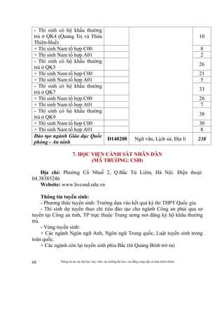 Thông tin do các đại học, học viện, các trường đại học, cao đẳng cung cấp và chịu trách nhiệm66
- Thí sinh có hộ khẩu thường
trú ở QK4 (Quảng Trị và Thừa
Thiên-Huế)
10
+ Thí sinh Nam tổ hợp C00 8
+ Thí sinh Nam tổ hợp A01 2
- Thí sinh có hộ khẩu thường
trú ở QK5
26
+ Thí sinh Nam tổ hợp C00 21
+ Thí sinh Nam tổ hợp A01 5
- Thí sinh có hộ khẩu thường
trú ở QK7
33
+ Thí sinh Nam tổ hợp C00 26
+ Thí sinh Nam tổ hợp A01 7
- Thí sinh có hộ khẩu thường
trú ở QK9
38
+ Thí sinh Nam tổ hợp C00 30
+ Thí sinh Nam tổ hợp A01 8
Đào tạo ngành Giáo dục Quốc
phòng - An ninh
D140208 Ngữ văn, Lịch sử, Địa lí 238
7. HỌC VIỆN CẢNH SÁT NHÂN DÂN
(MÃ TRƯỜNG: CSH)
Địa chỉ: Phường Cổ Nhuế 2, Q.Bắc Từ Liêm, Hà Nội. Điện thoại:
04.38385246
Website: www.hvcsnd.edu.vn
Thông tin tuyển sinh:
- Phương thức tuyển sinh: Trường dựa vào kết quả kỳ thi THPT Quốc gia.
- Thí sinh dự tuyển theo chỉ tiêu đào tạo cho ngành Công an phải qua sơ
tuyển tại Công an tỉnh, TP trực thuộc Trung ương nơi đăng ký hộ khẩu thường
trú.
- Vùng tuyển sinh:
+ Các ngành Ngôn ngữ Anh, Ngôn ngữ Trung quốc, Luật tuyển sinh trong
toàn quốc.
+ Các ngành còn lại tuyển sinh phía Bắc (từ Quảng Bình trở ra)
 