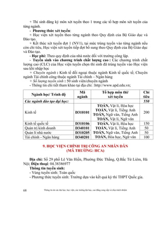 Thông tin do các đại học, học viện, các trường đại học, cao đẳng cung cấp và chịu trách nhiệm68
+ Thí sinh đăng ký môn xét tuyển theo 1 trong các tổ hợp môn xét tuyển của
từng ngành.
- Phương thức xét tuyển:
+ Học viện xét tuyển theo từng ngành theo Quy định của Bộ Giáo dục và
Đào tạo.
+ Kết thúc xét tuyển đợt 1 (NV1), tại mức trúng tuyển vào từng ngành nếu
còn chỉ tiêu, Học viện xét tuyển tiếp đợt bổ sung theo Quy định của Bộ Giáo dục
và Đào tạo.
- Học phí: Theo quy định của nhà nước đối với trường công lập.
- Tuyển sinh vào chương trình chất lượng cao : Các chương trình chất
lượng cao (CLC) của Học viện tuyển chọn thí sinh đã trúng tuyển vào Học viện
sau khi nhập học
+ Chuyên ngành : Kinh tế đối ngoại thuộc ngành Kinh tế quốc tế; Chuyên
ngành Tài chính công thuộc ngành Tài chính – Ngân hàng
+ Số lượng tuyển sinh : 50 sinh viên/chuyên ngành
- Thông tin chi tiết tham khảo tại địa chỉ: :http://www.apd.edu.vn;
Ngành học/ Trình độ
Mã
ngành
Tổ hợp môn thi/
xét tuyển
Chỉ
tiêu
Các ngành đào tạo đại học: 550
Kinh tế D310101
TOÁN, Vật lí, Hóa học
TOÁN, Vật lí, Tiếng Anh
TOÁN, Ngữ văn, Tiếng Anh
TOÁN, Vật lí, Ngữ văn
200
Kinh tế quốc tế D310106 TOÁN, Vật lí, Hóa học
TOÁN, Vật lí, Tiếng Anh
TOÁN, Ngữ văn, Tiếng Anh
TOÁN, Hóa học, Ngữ văn
150
Quản trị kinh doanh D340101 50
Quản lí nhà nước D310205 50
Tài chính - Ngân hàng D340201 100
9. HỌC VIỆN CHÍNH TRỊ CÔNG AN NHÂN DÂN
(MÃ TRƯỜNG: HCA)
Địa chỉ: Số 29 phố Lê Văn Hiến, Phường Đức Thắng, Q.Bắc Từ Liêm, Hà
Nội; Điện thoại: 04.38386977
Thông tin tuyển sinh:
- Vùng tuyển sinh: Toàn quốc
- Phương thức tuyển sinh: Trường dựa vào kết quả kỳ thi THPT Quốc gia.
 