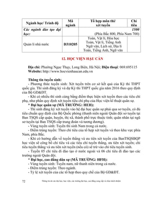 Thông tin do các đại học, học viện, các trường đại học, cao đẳng cung cấp và chịu trách nhiệm72
Ngành học/ Trình độ
Mã
ngành
Tổ hợp môn thi/
xét tuyển
Chỉ
tiêu
Các ngành đào tạo đại
học:
1500
(Phía Bắc 800, Phía Nam 700)
Quản lí nhà nước D310205
Toán, Vật lí, Hóa học
Toán, Vật lí, Tiếng Anh
Ngữ văn, Lịch sử, Địa lí
Toán, Tiếng Anh, Ngữ văn
12. HỌC VIỆN HẬU CẦN
Địa chỉ: Phường Ngọc Thụy, Long Biên, Hà Nội; Điện thoại: 069.695115
Website: http://www.hocvienhaucan.edu.vn
Thông tin tuyển sinh:
- Phương thức tuyển sinh: Xét tuyển trên cơ sở kết quả của Kỳ thi THPT
quốc gia. Thí sinh đăng ký và dự Kỳ thi THPT quốc gia năm 2016 theo quy định
của Bộ GD&ĐT.
- Khi có nhiều thí sinh cùng bằng điểm thực hiện xét tuyển theo các tiêu chí
phụ, như phần quy định xét tuyển tiêu chí phụ của Học viện kĩ thuật quân sự.
* Đại học quân sự (MÃ TRƯỜNG: HEH):
- Thí sinh đăng ký xét tuyển vào hệ đại học quân sự phải qua sơ tuyển, có đủ
tiêu chuẩn quy định của Bộ Quốc phòng (thanh niên ngoài Quân đội sơ tuyển tại
Ban TSQS cấp quận, huyện, thị xã, thành phố trực thuộc tỉnh; quân nhân tại ngũ
sơ tuyển tại Ban TSQS cấp trung đoàn và tương đương).
- Vùng tuyển sinh: Tuyển thí sinh Nam trong cả nước.
- Điểm trúng tuyển: Theo chỉ tiêu của tổ hợp xét tuyển và theo khu vực phía
Nam, phía Bắc.
- Khi có hướng dẫn về tuyển thẳng và ưu tiên xét tuyển của BanTSQSBQP
học viện sẽ công bố chỉ tiêu và các tiêu chí tuyển thẳng, ưu tiên xét tuyển; chỉ
tiêu tuyển thẳng và ưu tiên xét tuyển (nếu có) sẽ trừ vào chỉ tiêu tuyển sinh.
- Tuyển 05 chỉ tiêu đi đào tạo ở nước ngoài và 06 chỉ tiêu đi đào tạo các
trường ngoài Quân đội.
* Đại học, cao đẳng dân sự (MÃ TRƯỜNG: HFH):
- Vùng tuyển sinh: Tuyển nam, nữ thanh niên trong cả nước.
- Điểm trúng tuyển: Theo ngành.
- Tỷ lệ xét tuyển của các tổ hợp theo quy chế của Bộ GD&ĐT.
 