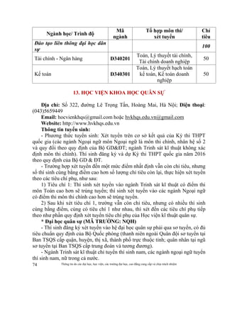 Thông tin do các đại học, học viện, các trường đại học, cao đẳng cung cấp và chịu trách nhiệm74
Ngành học/ Trình độ
Mã
ngành
Tổ hợp môn thi/
xét tuyển
Chỉ
tiêu
Đào tạo liên thông đại học dân
sự
100
Tài chính - Ngân hàng D340201
Toán, Lý thuyết tài chính,
Tài chính doanh nghiệp
50
Kế toán D340301
Toán, Lý thuyết hạch toán
kế toán, Kế toán doanh
nghiệp
50
13. HỌC VIỆN KHOA HỌC QUÂN SỰ
Địa chỉ: Số 322, đường Lê Trọng Tấn, Hoàng Mai, Hà Nội; Điện thoại:
(043)5659449
Email: hocvienkhqs@gmail.com hoặc hvkhqs.edu.vn@gmail.com
Website: http://www.hvkhqs.edu.vn
Thông tin tuyển sinh:
- Phương thức tuyển sinh: Xét tuyển trên cơ sở kết quả của Kỳ thi THPT
quốc gia (các ngành Ngoại ngữ môn Ngoại ngữ là môn thi chính, nhân hệ số 2
và quy đổi theo quy định của Bộ GD&ĐT; ngành Trinh sát kĩ thuật không xác
định môn thi chính). Thí sinh đăng ký và dự Kỳ thi THPT quốc gia năm 2016
theo quy định của Bộ GD & ĐT.
- Trường hợp xét tuyển đến một mức điểm nhất định vẫn còn chỉ tiêu, nhưng
số thí sinh cùng bằng điểm cao hơn số lượng chỉ tiêu còn lại, thực hiện xét tuyển
theo các tiêu chí phụ, như sau:
1) Tiêu chí 1: Thí sinh xét tuyển vào ngành Trinh sát kĩ thuật có điểm thi
môn Toán cao hơn sẽ trúng tuyển; thí sinh xét tuyển vào các ngành Ngoại ngữ
có điểm thi môn thi chính cao hơn sẽ trúng tuyển.
2) Sau khi xét tiêu chí 1, trường vẫn còn chỉ tiêu, nhưng có nhiều thí sinh
cùng bằng điểm, cùng có tiêu chí 1 như nhau, thì xét đến các tiêu chí phụ tiếp
theo như phần quy định xét tuyển tiêu chí phụ của Học viện kĩ thuật quân sự.
* Đại học quân sự (MÃ TRƯỜNG: NQH)
- Thí sinh đăng ký xét tuyển vào hệ đại học quân sự phải qua sơ tuyển, có đủ
tiêu chuẩn quy định của Bộ Quốc phòng (thanh niên ngoài Quân đội sơ tuyển tại
Ban TSQS cấp quận, huyện, thị xã, thành phố trực thuộc tỉnh; quân nhân tại ngũ
sơ tuyển tại Ban TSQS cấp trung đoàn và tương đương).
- Ngành Trinh sát kĩ thuật chỉ tuyển thí sinh nam, các ngành ngoại ngữ tuyển
thí sinh nam, nữ trong cả nước.
 