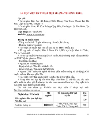 Thông tin do các đại học, học viện, các trường đại học, cao đẳng cung cấp và chịu trách nhiệm 77
14. HỌC VIỆN KỸ THUẬT MẬT MÃ (MÃ TRƯỜNG: KMA)
Địa chỉ:
* Cơ sở phía Bắc: Số 141 đường Chiến Thắng, Tân Triều, Thanh Trì, Hà
Nội. Điện thoại: 04 385520575
* Cơ sở phía Nam: Số 17A đường Cộng Hòa, Phường 4, Q. Tân Bình, Tp
Hồ Chí Minh.
Điện thoại: 08 62939206
Website: www.actvn.edu.vn
Thông tin tuyển sinh:
- Vùng tuyển sinh: Tuyển sinh trong cả nước, hệ dân sự
- Phương thức tuyển sinh:
+ Học viện xét tuyển dựa vào kết quả kỳ thi THPT Quốc gia;
+ Tổ hợp môn xét tuyển: Khối A Toán, Vật lí, Hóa học hoặc Khối A1 Toán,
Vật lí, Tiếng Anh
+ Hồ sơ dự tuyển: Phiếu đăng ký xét tuyển, Giấy chứng nhận kết quả thi kỳ
thi THPT Quốc gia năm 2016.
- Các thông tin khác:
+ Ngành An toàn thông tin:
. Tuyển sinh tại Phía Bắc: 480 chỉ tiêu
. Tuyển sinh tại Phía Nam: 120 chỉ tiêu
+ Ngành CNTT (chuyên ngành kĩ thuật phần mềm nhúng và di động): Chỉ
tuyển sinh tại khu vực phía Bắc
+ Học viện có ký túc xá cho sinh viên học tại Cơ sở phía Bắc.
+ Hàng năm, sau học kỳ đầu tiên, Học viện dành 20 chỉ tiêu cho các sinh
viên xuất sắc nhất gửi đi đào tạo tại các nước có nền khoa học công nghệ tiên
tiến (nhà nước đảm bảo kinh phí).
Chi tiết xem thêm tại Website của Học viện kĩ thuật mật mã:
htp://tuyensinh.actvn.edu.vn
Ngành học/ Trình độ
Mã
ngành
Tổ hợp môn thi/ xét
tuyển
Chỉ
tiêu
Các ngành đào tạo đại học
(hệ dân sự):
720
An toàn thông tin D480202
Toán, Vật lí, Hoá học
Toán, Vật lí, Tiếng Anh
600
 
