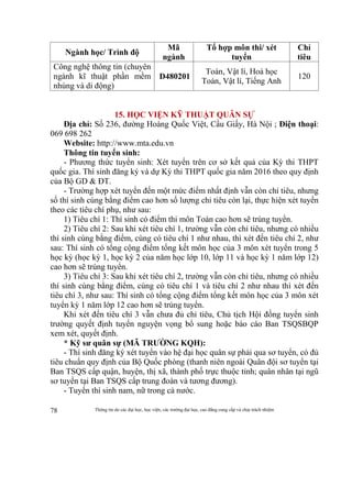 Thông tin do các đại học, học viện, các trường đại học, cao đẳng cung cấp và chịu trách nhiệm78
Ngành học/ Trình độ
Mã
ngành
Tổ hợp môn thi/ xét
tuyển
Chỉ
tiêu
Công nghệ thông tin (chuyên
ngành kĩ thuật phần mềm
nhúng và di động)
D480201
Toán, Vật lí, Hoá học
Toán, Vật lí, Tiếng Anh
120
15. HỌC VIỆN KỸ THUẬT QUÂN SỰ
Địa chỉ: Số 236, đường Hoàng Quốc Việt, Cầu Giấy, Hà Nội ; Điện thoại:
069 698 262
Website: http://www.mta.edu.vn
Thông tin tuyển sinh:
- Phương thức tuyển sinh: Xét tuyển trên cơ sở kết quả của Kỳ thi THPT
quốc gia. Thí sinh đăng ký và dự Kỳ thi THPT quốc gia năm 2016 theo quy định
của Bộ GD & ĐT.
- Trường hợp xét tuyển đến một mức điểm nhất định vẫn còn chỉ tiêu, nhưng
số thí sinh cùng bằng điểm cao hơn số lượng chỉ tiêu còn lại, thực hiện xét tuyển
theo các tiêu chí phụ, như sau:
1) Tiêu chí 1: Thí sinh có điểm thi môn Toán cao hơn sẽ trúng tuyển.
2) Tiêu chí 2: Sau khi xét tiêu chí 1, trường vẫn còn chỉ tiêu, nhưng có nhiều
thí sinh cùng bằng điểm, cùng có tiêu chí 1 như nhau, thì xét đến tiêu chí 2, như
sau: Thí sinh có tổng cộng điểm tổng kết môn học của 3 môn xét tuyển trong 5
học kỳ (học kỳ 1, học kỳ 2 của năm học lớp 10, lớp 11 và học kỳ 1 năm lớp 12)
cao hơn sẽ trúng tuyển.
3) Tiêu chí 3: Sau khi xét tiêu chí 2, trường vẫn còn chỉ tiêu, nhưng có nhiều
thí sinh cùng bằng điểm, cùng có tiêu chí 1 và tiêu chí 2 như nhau thì xét đến
tiêu chí 3, như sau: Thí sinh có tổng cộng điểm tổng kết môn học của 3 môn xét
tuyển kỳ 1 năm lớp 12 cao hơn sẽ trúng tuyển.
Khi xét đến tiêu chí 3 vẫn chưa đủ chỉ tiêu, Chủ tịch Hội đồng tuyển sinh
trường quyết định tuyển nguyện vọng bổ sung hoặc báo cáo Ban TSQSBQP
xem xét, quyết định.
* Kỹ sư quân sự (MÃ TRƯỜNG KQH):
- Thí sinh đăng ký xét tuyển vào hệ đại học quân sự phải qua sơ tuyển, có đủ
tiêu chuẩn quy định của Bộ Quốc phòng (thanh niên ngoài Quân đội sơ tuyển tại
Ban TSQS cấp quận, huyện, thị xã, thành phố trực thuộc tỉnh; quân nhân tại ngũ
sơ tuyển tại Ban TSQS cấp trung đoàn và tương đương).
- Tuyển thí sinh nam, nữ trong cả nước.
 