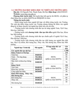 Thông tin do các đại học, học viện, các trường đại học, cao đẳng cung cấp và chịu trách nhiệm26
1.2. TRƯỜNG ĐẠI HỌC KHOA HỌC TỰ NHIÊN (MÃ TRƯỜNG QHT)
Địa chỉ: 334 Nguyễn Trãi, Thanh Xuân, Hà Nội; Điện thoại: (04)35581835
Website: www.hus.vnu.edu.vn
Phương thức tuyển sinh: Xét tuyển theo kết quả kỳ thi ĐGNL với phần tự
chọn Khoa học tự nhiên (KHTN) do ĐHQGHN tổ chức.
Thông tin tuyển sinh:
- Điểm trúng tuyển theo ngành kết hợp với điểm trúng tuyển vào Trường.
Thí sinh đạt điểm trúng tuyển vào Trường nhưng không đủ điểm vào ngành
đăng ký sẽ được chuyển vào ngành học khác nếu còn chỉ tiêu.
- Trường tuyển sinh chương trình đào tạo tài năng ngành Toán, Vật lí học,
Hóa học, Sinh học.
- Trường tuyển sinh chương trình đào tạo tiên tiến ngành Hóa học, Khoa
học Môi trường.
- Trường tuyển sinh chương trình đào tạo chuẩn quốc tế ngành Vật lí học,
Địa chất học, Sinh học.
- Trường tuyển sinh chương trình đào tạo chất lượng cao ngành Địa chất
học, Địa lí tự nhiên, Khí tượng học, Thủy văn, Hải dương học, Khoa học Môi
trường.
Ngành học/ Trình độ Mã ngành
Tổ hợp môn thi/ xét
tuyển
Chỉ
tiêu
Các ngành đào tạo đại học 1.380
Khoa Toán-Cơ-Tin học
ĐGNL
(phần tự chọn KHTN)
210
Toán học D460101 60
Toán – Tin ứng dụng Thí điểm 50
Toán cơ D460115 30
Máy tính và khoa học thông
tin
D480105 70
Khoa Vật lí
ĐGNL
(phần tự chọn KHTN)
190
Vật lí học D440102 120
Khoa học vật liệu D430122 40
Công nghệ hạt nhân D520403 30
Khoa Khí tượng, Thủy văn,
Hải dương học
ĐGNL
(phần tự chọn KHTN)
120
Khí tượng học D440221 60
Thủy văn D440224 30
Hải dương học D440228
30
 