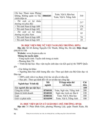 Thông tin do các đại học, học viện, các trường đại học, cao đẳng cung cấp và chịu trách nhiệm90
Chỉ huy Tham mưu Phòng
không, Không quân và Tác
chiến điện tử
D860203
Toán, Vật lí, Hóa học
Toán, Vật lí, Tiếng Anh
310
- Thí sinh có hộ khẩu
thường trú phía Bắc
217
+ Thí sinh Nam tổ hợp A00 174
+ Thí sinh Nam tổ hợp A01 43
- Thí sinh có hộ khẩu
thường trú phía Nam
93
+ Thí sinh Nam tổ hợp A00 74
+ Thí sinh Nam tổ hợp A01 19
20. HỌC VIỆN PHỤ NỮ VIỆT NAM (MÃ TRƯỜNG: HPN)
Địa chỉ: Số 68 đường Nguyễn Chí Thanh, Đống Đa, Hà nội; Điện thoại:
(04)38751750
Website: www.hvpnvn.edu.vn
Thông tin tuyển sinh:
- Vùng tuyển sinh: Tuyển sinh trong cả nước
- Phương thức TS:
+ Trình độ đại học: Học viện tuyển sinh dựa vào kết quả kỳ thi THPT Quốc
gia.
- Các thông tin khác:
+ Ngưỡng đảm bảo chất lượng đầu vào: Theo qui định của Bộ Giáo dục và
Đào tạo
+ 100% sinh viên ở xa được ở ký túc xá nếu có nhu cầu
+ Học phí : Theo qui định đối với cơ sở đào tạo công lập
Ngành học/ Trình độ
Mã
ngành
Tổ hợp môn thi/
xét tuyển
Chỉ
tiêu
Các ngành đào tạo đại học: 600
Công tác xã hội D760101 Toán, Ngữ văn, Tiếng Anh
Ngữ văn, Lịch sử, Địa lí
Toán, Vật lí, Hóa học
Toán, Vật lí, Tiếng Anh
200
Quản trị kinh doanh D340101 120
Luật D380101 180
Giới và phát triển D310399 100
21. HỌC VIỆN QUẢN LÝ GIÁO DỤC (MÃ TRƯỜNG: HVQ)
Địa chỉ: 31 Phan Đình Giót, phường Phương Liệt, quận Thanh Xuân, Hà
Nội;
 