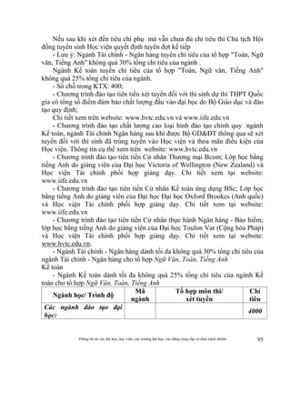 Thông tin do các đại học, học viện, các trường đại học, cao đẳng cung cấp và chịu trách nhiệm 95
Nếu sau khi xét đến tiêu chí phụ mà vẫn chưa đủ chỉ tiêu thì Chủ tịch Hội
đồng tuyển sinh Học viện quyết định tuyển đợt kế tiếp
- Lưu ý: Ngành Tài chính - Ngân hàng tuyển chỉ tiêu của tổ hợp "Toán, Ngữ
văn, Tiếng Anh" không quá 30% tổng chỉ tiêu của ngành .
Ngành Kế toán tuyển chỉ tiêu của tổ hợp "Toán, Ngữ văn, Tiếng Anh"
không quá 25% tổng chỉ tiêu của ngành.
- Số chỗ trong KTX: 400;
- Chương trình đào tạo tiên tiến xét tuyển đối với thí sinh dự thi THPT Quốc
gia có tổng số điểm đảm bảo chất lượng đầu vào đại học do Bộ Giáo dục và đào
tạo quy định;
Chi tiết xem trên website: www.hvtc.edu.vn và www.iife.edu.vn
- Chương trình đào tạo chất lượng cao loại hình đào tạo chính quy ngành
Kế toán, ngành Tài chính Ngân hàng sau khi được Bộ GD&ĐT thông qua sẽ xét
tuyển đối với thí sinh đã trúng tuyển vào Học viện và thỏa mãn điều kiện của
Học viện. Thông tin cụ thể xem trên website: www.hvtc.edu.vn
- Chương trình đào tạo tiên tiến Cử nhân Thương mại Bcom; Lớp học bằng
tiếng Anh do giảng viên của Đại học Victoria of Wellington (New Zealand) và
Học viện Tài chính phối hợp giảng dạy. Chi tiết xem tại website:
www.iife.edu.vn
- Chương trình đào tạo tiên tiến Cử nhân Kế toán ứng dụng BSc; Lớp học
bằng tiếng Anh do giảng viên của Đại học Đại học Oxford Brookes (Anh quốc)
và Học viện Tài chính phối hợp giảng dạy. Chi tiết xem tại website:
www.iife.edu.vn
- Chương trình đào tạo tiên tiến Cử nhân thực hành Ngân hàng - Bảo hiểm;
lớp học bằng tiếng Anh do giảng viên của Đại học Toulon Var (Cộng hòa Pháp)
và Học viện Tài chính phối hợp giảng dạy. Chi tiết xem tại website:
www.hvtc.edu.vn.
- Ngành Tài chính - Ngân hàng dành tối đa không quá 30% tổng chỉ tiêu của
ngành Tài chính - Ngân hàng cho tổ hợp Ngữ Văn, Toán, Tiếng Anh
Kế toán
- Ngành Kế toán dành tối đa không quá 25% tổng chỉ tiêu của ngành Kế
toán cho tổ hợp Ngữ Văn, Toán, Tiếng Anh
Ngành học/ Trình độ
Mã
ngành
Tổ hợp môn thi/
xét tuyển
Chỉ
tiêu
Các ngành đào tạo đại
học:
4000
 