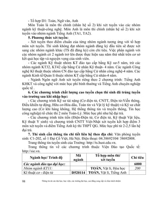 Thông tin do các đại học, học viện, các trường đại học, cao đẳng cung cấp và chịu trách nhiệm98
- Tổ hợp D1: Toán, Ngữ văn, Anh
Môn Toán là môn thi chính (nhân hệ số 2) khi xét tuyển vào các nhóm
ngành kỹ thuật-công nghệ. Môn Anh là môn thi chính (nhân hệ số 2) khi xét
tuyển vào nhóm ngành Tiếng Anh (TA1, TA2).
5. Phương thức xét tuyển:
- Xét tuyển theo điểm chuẩn của từng nhóm ngành tương ứng với tổ hợp
môn xét tuyển. Thí sinh không đạt nhóm ngành đăng ký đầu tiên sẽ được xét
sang các nhóm ngành khác (TS đã đăng ký) còn chỉ tiêu. Việc phân ngành với
các nhóm ngành có 2 ngành trở lên được thực hiện sau năm thứ nhất trên cơ sở
kết quả học tập và nguyện vọng của sinh viên.
- Các ngành Kỹ thuật nhóm KT đào tạo cấp bằng Kỹ sư-5 năm, trừ các
nhóm ngành KT32, KT42 cấp bằng Cử nhân Kỹ thuật- 4 năm. Các ngành Công
nghệ Kĩ thuật thuộc nhóm CN đào tạo cấp bằng Cử nhân công nghệ-4 năm. Các
ngành Kinh tế/Quản lí thuộc nhóm KT cấp bằng Cử nhân-4 năm.
- Ngành Ngôn ngữ Anh xét tuyển riêng theo 2 chương trình: Tiếng Anh
KHKT và công nghệ với mức học phí bình thường và Tiếng Anh chuyên nghiệp
quốc tế .
6. Các chương trình chất lượng cao tuyển chọn thí sinh đã trúng tuyển
vào trường sau khi nhập học:
- Các chương trình Kỹ sư tài năng (Cơ điện tử, CNTT, Điện tử-Viễn thông,
Điều khiển tự động, Hữu cơ-Hóa dầu, Toán tin và Vật lý kỹ thuật) và Kỹ sư chất
lượng cao (Cơ khí hàng không, Hệ thống thông tin và truyền thông, Tin học
công nghiệp) tổ chức thi 2 môn Toán-Lý. Mức học phí như hệ đại trà.
- Các chương trình tiên tiến (Điện-Điện tử, Cơ điện tử, Kỹ thuật Vật liệu,
Kỹ thuật Y sinh) và chương trình CNTT Việt-Nhật xét tuyển kết hợp điểm 3
môn xét tuyển và điểm Tiếng Anh kỳ thi THPT QG. Mức học phí từ 2-2,5 lần hệ
đại trà.
7. Thí sinh cần thông tin chi tiết liên hệ theo địa chỉ: Văn phòng tuyển
sinh: C1-202, số 1 Đại Cồ Việt, Hà Nội. Điện thoại: 04.38692104/ 38692008.
Trang thông tin tuyển sinh của Trường: http://ts.hust.edu.vn.
Trang thông tin về các chương trình thuộc Viện Đào tạo Quốc tế:
http://sie.vn.
Ngành học/ Trình độ
Mã
ngành
Tổ hợp môn thi/
xét tuyển
Chỉ tiêu
Các ngành đào tạo đại học: 6000
Nhóm ngành KT11: TOÁN, Vật lí, Hóa học
TOÁN, Vật lí, Tiếng Anh
200
Kĩ thuật cơ - điện tử D520114
 