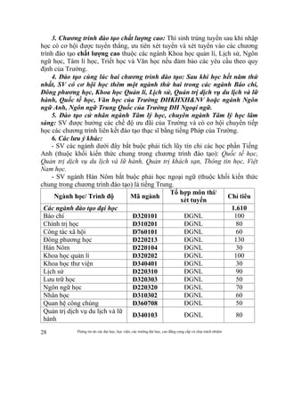 Thông tin do các đại học, học viện, các trường đại học, cao đẳng cung cấp và chịu trách nhiệm28
3. Chương trình đào tạo chất lượng cao: Thí sinh trúng tuyển sau khi nhập
học có cơ hội được tuyển thẳng, ưu tiên xét tuyển và xét tuyển vào các chương
trình đào tạo chất lượng cao thuộc các ngành Khoa học quản lí, Lịch sử, Ngôn
ngữ học, Tâm lí học, Triết học và Văn học nếu đảm bảo các yêu cầu theo quy
định của Trường.
4. Đào tạo cùng lúc hai chương trình đào tạo: Sau khi học hết năm thứ
nhất, SV có cơ hội học thêm một ngành thứ hai trong các ngành Báo chí,
Đông phương học, Khoa học Quản lí, Lịch sử, Quản trị dịch vụ du lịch và lữ
hành, Quốc tế học, Văn học của Trường ĐHKHXH&NV hoặc ngành Ngôn
ngữ Anh, Ngôn ngữ Trung Quốc của Trường ĐH Ngoại ngữ.
5. Đào tạo cử nhân ngành Tâm lý học, chuyên ngành Tâm lý học lâm
sàng: SV được hưởng các chế độ ưu đãi của Trường và có cơ hội chuyển tiếp
học các chương trình liên kết đào tạo thạc sĩ bằng tiếng Pháp của Trường.
6. Các lưu ý khác:
- SV các ngành dưới đây bắt buộc phải tích lũy tín chỉ các học phần Tiếng
Anh (thuộc khối kiến thức chung trong chương trình đào tạo): Quốc tế học,
Quản trị dịch vụ du lịch và lữ hành, Quản trị khách sạn, Thông tin học, Việt
Nam học.
- SV ngành Hán Nôm bắt buộc phải học ngoại ngữ (thuộc khối kiến thức
chung trong chương trình đào tạo) là tiếng Trung.
Ngành học/ Trình độ Mã ngành
Tổ hợp môn thi/
xét tuyển
Chỉ tiêu
Các ngành đào tạo đại học 1.610
Báo chí D320101 ĐGNL 100
Chính trị học D310201 ĐGNL 80
Công tác xã hội D760101 ĐGNL 60
Đông phương học D220213 ĐGNL 130
Hán Nôm D220104 ĐGNL 30
Khoa học quản lí D320202 ĐGNL 100
Khoa học thư viện D340401 ĐGNL 30
Lịch sử D220310 ĐGNL 90
Lưu trữ học D320303 ĐGNL 50
Ngôn ngữ học D220320 ĐGNL 70
Nhân học D310302 ĐGNL 60
Quan hệ công chúng D360708 ĐGNL 50
Quản trị dịch vụ du lịch và lữ
hành
D340103 ĐGNL 80
 