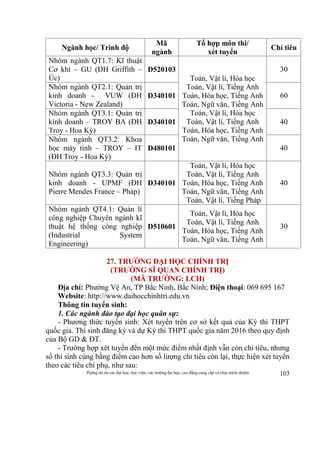 Thông tin do các đại học, học viện, các trường đại học, cao đẳng cung cấp và chịu trách nhiệm 103
Ngành học/ Trình độ
Mã
ngành
Tổ hợp môn thi/
xét tuyển
Chỉ tiêu
Nhóm ngành QT1.7: Kĩ thuật
Cơ khí – GU (ĐH Griffith –
Úc)
D520103
Toán, Vật lí, Hóa học
Toán, Vật lí, Tiếng Anh
Toán, Hóa học, Tiếng Anh
Toán, Ngữ văn, Tiếng Anh
Toán, Vật lí, Hóa học
Toán, Vật lí, Tiếng Anh
Toán, Hóa học, Tiếng Anh
Toán, Ngữ văn, Tiếng Anh
30
Nhóm ngành QT2.1: Quản trị
kinh doanh - VUW (ĐH
Victoria - New Zealand)
D340101 60
Nhóm ngành QT3.1: Quản trị
kinh doanh – TROY BA (ĐH
Troy - Hoa Kỳ)
D340101 40
Nhóm ngành QT3.2: Khoa
học máy tính – TROY – IT
(ĐH Troy - Hoa Kỳ)
D480101 40
Nhóm ngành QT3.3: Quản trị
kinh doanh - UPMF (ĐH
Pierre Mendes France – Pháp)
D340101
Toán, Vật lí, Hóa học
Toán, Vật lí, Tiếng Anh
Toán, Hóa học, Tiếng Anh
Toán, Ngữ văn, Tiếng Anh
Toán, Vật lí, Tiếng Pháp
40
Nhóm ngành QT4.1: Quản lí
công nghiệp Chuyên ngành kĩ
thuật hệ thống công nghiệp
(Industrial System
Engineering)
D510601
Toán, Vật lí, Hóa học
Toán, Vật lí, Tiếng Anh
Toán, Hóa học, Tiếng Anh
Toán, Ngữ văn, Tiếng Anh
30
27. TRƯỜNG ĐẠI HỌC CHÍNH TRỊ
(TRƯỜNG SĨ QUAN CHÍNH TRỊ)
(MÃ TRƯỜNG: LCH)
Địa chỉ: Phường Vệ An, TP Bắc Ninh, Bắc Ninh; Điện thoại: 069 695 167
Website: http://www.daihocchinhtri.edu.vn
Thông tin tuyển sinh:
1. Các ngành đào tạo đại học quân sự:
- Phương thức tuyển sinh: Xét tuyển trên cơ sở kết quả của Kỳ thi THPT
quốc gia. Thí sinh đăng ký và dự Kỳ thi THPT quốc gia năm 2016 theo quy định
của Bộ GD & ĐT.
- Trường hợp xét tuyển đến một mức điểm nhất định vẫn còn chỉ tiêu, nhưng
số thí sinh cùng bằng điểm cao hơn số lượng chỉ tiêu còn lại, thực hiện xét tuyển
theo các tiêu chí phụ, như sau:
 