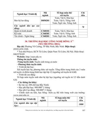 Thông tin do các đại học, học viện, các trường đại học, cao đẳng cung cấp và chịu trách nhiệm 107
Ngành học/ Trình độ
Mã
ngành
Tổ hợp môn thi/
xét tuyển
Chỉ
tiêu
Bảo hộ lao động D850201
Toán, Vật lí, Hóa học
Toán, Vật lí, Tiếng Anh
Toán, Ngữ văn, Tiếng Anh
Các ngành đào tạo cao
đẳng:
70
Quản trị kinh doanh C340101 Toán, Vật lí, Hóa học
Toán, Vật lí, Tiếng Anh
Toán, Ngữ văn, Tiếng Anh
Kế toán C340301
Tài chính - Ngân hàng C340201
30. TRƯỜNG ĐẠI HỌC CÔNG NGHỆ ĐÔNG Á(*)
(MÃ TRƯỜNG: DDA)
Địa chỉ: Phường Võ Cường, TP Bắc Ninh, Bắc Ninh. Điện thoại:
(0241).654.1268.
* Toà nhà Polyco, KCN Từ Liêm, Quận Nam Từ Liêm, Hà Nội. Điện thoại:
0463278189
Website: http://eaut.edu.vn
Thông tin tuyển sinh:
-Vùng tuyển sinh: Tuyển sinh trong cả nước
- Phương thức tuyển sinh:
+ Trình độ đại học:
Xét tuyển học bạ, phương thức xét tuyển: Tổng điểm trung bình của 3 môn
xét tuyển và điểm trung bình học tập lớp 12 (ngưỡng xét tuyển từ 6,0đ)
+ Trình độ cao đẳng:
Tổ hợp môn tuyển sinh như hệ đại học (ngưỡng xét tuyển từ 5,5 đến dưới
6,0)
- Các thông tin khác:
+ Ký túc xá: 200 chỗ (tại Bắc Ninh)
+ Học phí Đại học: 900.000đ
/1 tháng
+ Học phí Cao đẳng: 500.000đ
/1 tháng
+ Chính sách ưu tiên, học bổng: Xem cụ thể trên trang web của trường:
www.eaut.edu.vn
Ngành học/ Trình độ
Mã
ngành
Tổ hợp môn thi/
xét tuyển
Chỉ
tiêu
Các ngành đào tạo đại
học:
1000
 