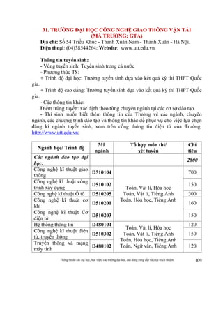 Thông tin do các đại học, học viện, các trường đại học, cao đẳng cung cấp và chịu trách nhiệm 109
31. TRƯỜNG ĐẠI HỌC CÔNG NGHỆ GIAO THÔNG VẬN TẢI
(MÃ TRƯỜNG: GTA)
Địa chỉ: Số 54 Triều Khúc - Thanh Xuân Nam - Thanh Xuân - Hà Nội.
Điện thoại: (04)38544264; Website: www.utt.edu.vn
Thông tin tuyển sinh:
- Vùng tuyển sinh: Tuyển sinh trong cả nước
- Phương thức TS:
+ Trình độ đại học: Trường tuyển sinh dựa vào kết quả kỳ thi THPT Quốc
gia.
+ Trình độ cao đẳng: Trường tuyển sinh dựa vào kết quả kỳ thi THPT Quốc
gia.
- Các thông tin khác:
Điểm trúng tuyển: xác định theo từng chuyên ngành tại các cơ sở đào tạo.
- Thí sinh muốn biết thêm thông tin của Trường về các ngành, chuyên
ngành, các chương trình đào tạo và thông tin khác để phục vụ cho việc lựa chọn
đăng kí ngành tuyển sinh, xem trên cổng thông tin điện tử của Trường:
http://www.utt.edu.vn;
Ngành học/ Trình độ
Mã
ngành
Tổ hợp môn thi/
xét tuyển
Chỉ
tiêu
Các ngành đào tạo đại
học:
2800
Công nghệ kĩ thuật giao
thông
D510104
Toán, Vật lí, Hóa học
Toán, Vật lí, Tiếng Anh
Toán, Hóa học, Tiếng Anh
700
Công nghệ kĩ thuật công
trình xây dựng
D510102 150
Công nghệ kĩ thuật Ô tô D510205 300
Công nghệ kĩ thuật cơ
khí
D510201 160
Công nghệ kĩ thuật Cơ
điện tử
D510203 150
Hệ thống thông tin D480104
Toán, Vật lí, Hóa học
Toán, Vật lí, Tiếng Anh
Toán, Hóa học, Tiếng Anh
Toán, Ngữ văn, Tiếng Anh
120
Công nghệ kĩ thuật điện
tử, truyền thông
D510302 150
Truyền thông và mạng
máy tính
D480102 120
 