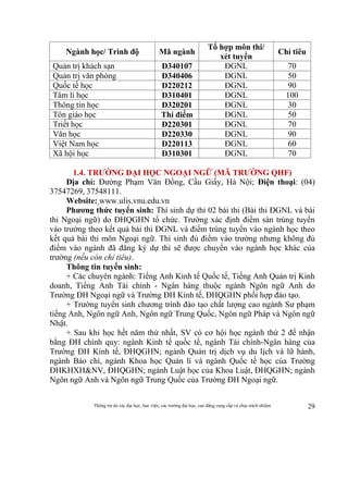 Thông tin do các đại học, học viện, các trường đại học, cao đẳng cung cấp và chịu trách nhiệm 29
Ngành học/ Trình độ Mã ngành
Tổ hợp môn thi/
xét tuyển
Chỉ tiêu
Quản trị khách sạn D340107 ĐGNL 70
Quản trị văn phòng D340406 ĐGNL 50
Quốc tế học D220212 ĐGNL 90
Tâm lí học D310401 ĐGNL 100
Thông tin học D320201 ĐGNL 30
Tôn giáo học Thí điểm ĐGNL 50
Triết học D220301 ĐGNL 70
Văn học D220330 ĐGNL 90
Việt Nam học D220113 ĐGNL 60
Xã hội học D310301 ĐGNL 70
1.4. TRƯỜNG ĐẠI HỌC NGOẠI NGỮ (MÃ TRƯỜNG QHF)
Địa chỉ: Đường Phạm Văn Đồng, Cầu Giấy, Hà Nội; Điện thoại: (04)
37547269, 37548111.
Website: www.ulis.vnu.edu.vn
Phương thức tuyển sinh: Thí sinh dự thi 02 bài thi (Bài thi ĐGNL và bài
thi Ngoại ngữ) do ĐHQGHN tổ chức. Trường xác định điểm sàn trúng tuyển
vào trường theo kết quả bài thi ĐGNL và điểm trúng tuyển vào ngành học theo
kết quả bài thi môn Ngoại ngữ. Thí sinh đủ điểm vào trường nhưng không đủ
điểm vào ngành đã đăng ký dự thi sẽ được chuyển vào ngành học khác của
trường (nếu còn chỉ tiêu).
Thông tin tuyển sinh:
+ Các chuyên ngành: Tiếng Anh Kinh tế Quốc tế, Tiếng Anh Quản trị Kinh
doanh, Tiếng Anh Tài chính - Ngân hàng thuộc ngành Ngôn ngữ Anh do
Trường ĐH Ngoại ngữ và Trường ĐH Kinh tế, ĐHQGHN phối hợp đào tạo.
+ Trường tuyển sinh chương trình đào tạo chất lượng cao ngành Sư phạm
tiếng Anh, Ngôn ngữ Anh, Ngôn ngữ Trung Quốc, Ngôn ngữ Pháp và Ngôn ngữ
Nhật.
+ Sau khi học hết năm thứ nhất, SV có cơ hội học ngành thứ 2 để nhận
bằng ĐH chính quy: ngành Kinh tế quốc tế, ngành Tài chính-Ngân hàng của
Trường ĐH Kinh tế, ĐHQGHN; ngành Quản trị dịch vụ du lịch và lữ hành,
ngành Báo chí, ngành Khoa học Quản lí và ngành Quốc tế học của Trường
ĐHKHXH&NV, ĐHQGHN; ngành Luật học của Khoa Luật, ĐHQGHN; ngành
Ngôn ngữ Anh và Ngôn ngữ Trung Quốc của Trường ĐH Ngoại ngữ.
 