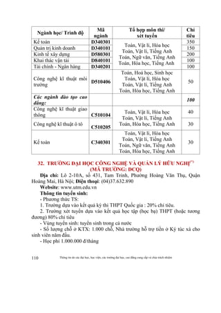 Thông tin do các đại học, học viện, các trường đại học, cao đẳng cung cấp và chịu trách nhiệm110
Ngành học/ Trình độ
Mã
ngành
Tổ hợp môn thi/
xét tuyển
Chỉ
tiêu
Kế toán D340301
Toán, Vật lí, Hóa học
Toán, Vật lí, Tiếng Anh
Toán, Ngữ văn, Tiếng Anh
Toán, Hóa học, Tiếng Anh
350
Quản trị kinh doanh D340101 150
Kinh tế xây dựng D580301 200
Khai thác vận tải D840101 100
Tài chính - Ngân hàng D340201 100
Công nghệ kĩ thuật môi
trường
D510406
Toán, Hoá học, Sinh học
Toán, Vật lí, Hóa học
Toán, Vật lí, Tiếng Anh
Toán, Hóa học, Tiếng Anh
50
Các ngành đào tạo cao
đẳng:
100
Công nghệ kĩ thuật giao
thông C510104
Toán, Vật lí, Hóa học
Toán, Vật lí, Tiếng Anh
Toán, Hóa học, Tiếng Anh
40
Công nghệ kĩ thuật ô tô
C510205
30
Kế toán C340301
Toán, Vật lí, Hóa học
Toán, Vật lí, Tiếng Anh
Toán, Ngữ văn, Tiếng Anh
Toán, Hóa học, Tiếng Anh
30
32. TRƯỜNG ĐẠI HỌC CÔNG NGHỆ VÀ QUẢN LÝ HỮU NGHỊ(*)
(MÃ TRƯỜNG: DCQ)
Địa chỉ: Lô 2-10A, số 431, Tam Trinh, Phường Hoàng Văn Thụ, Quận
Hoàng Mai, Hà Nội; Điện thoại: (04)37.632.890
Website: www.utm.edu.vn
Thông tin tuyển sinh:
- Phương thức TS:
1. Trường dựa vào kết quả kỳ thi THPT Quốc gia : 20% chỉ tiêu.
2. Trường xét tuyển dựa vào kết quả học tập (học bạ) THPT (hoặc tương
đương) 80% chỉ tiêu
- Vùng tuyển sinh: tuyển sinh trong cả nước
- Số lượng chỗ ở KTX: 1.000 chỗ, Nhà trường hỗ trợ tiền ở Ký túc xá cho
sinh viên năm đầu.
- Học phí 1.000.000 đ/tháng
 